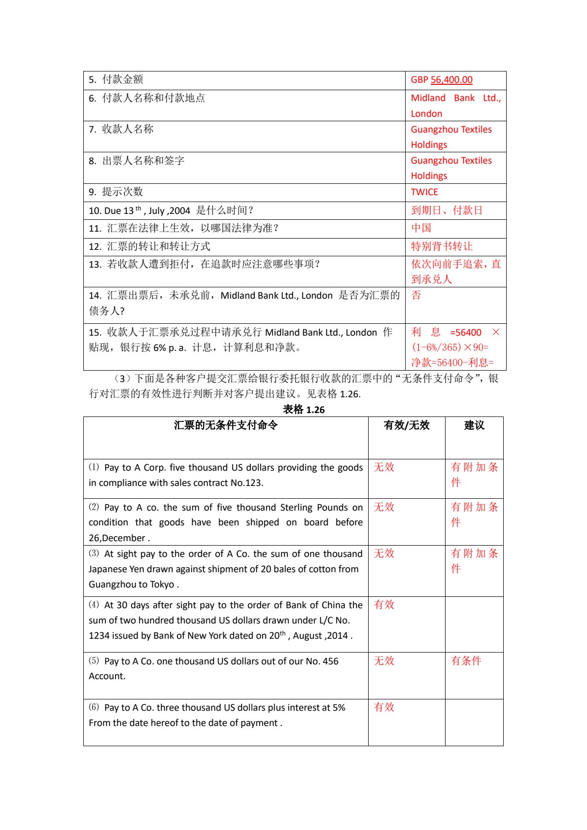 国际结算实训教程