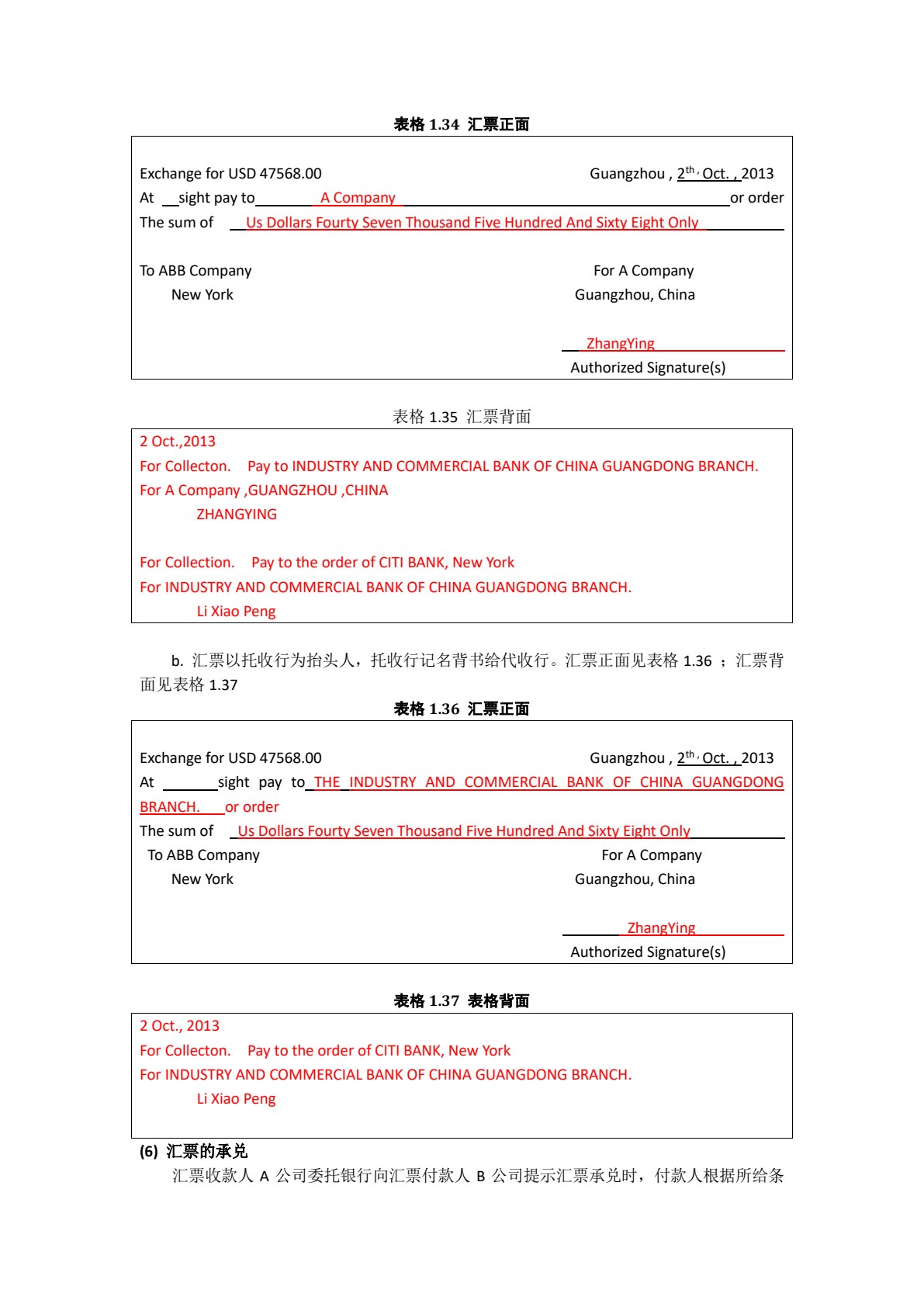 国际结算实训教程