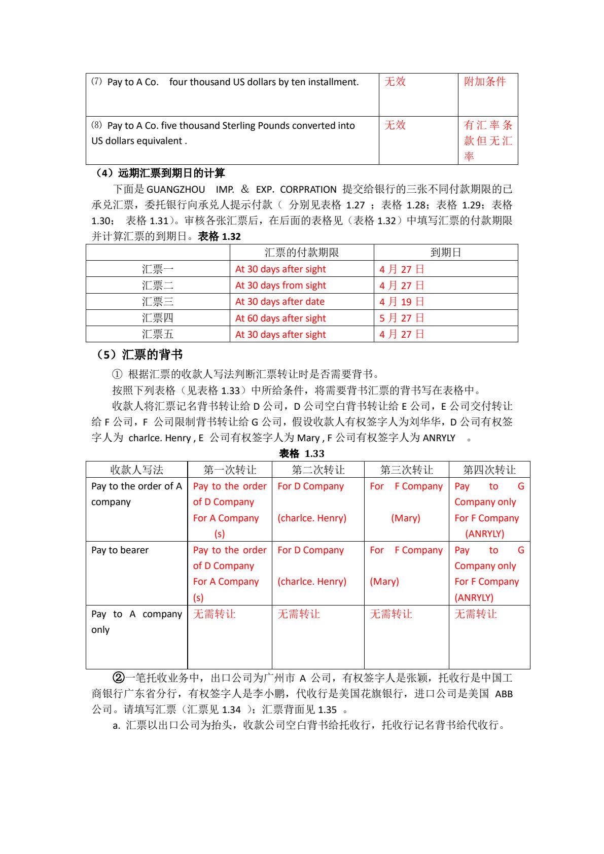 国际结算实训教程