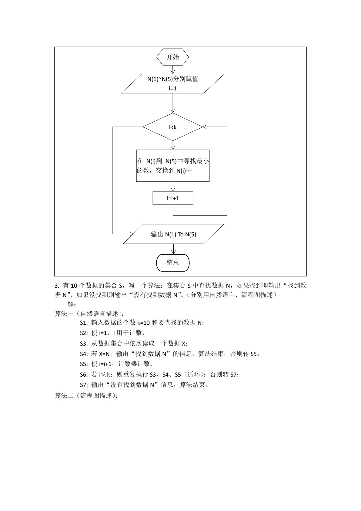 Visual Basic程序设计&mdash;&mdash;以计算思维为导向