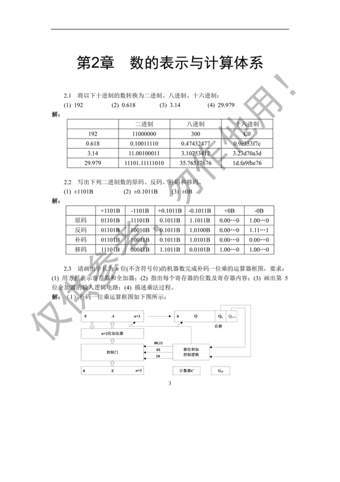 计算机体系结构设计