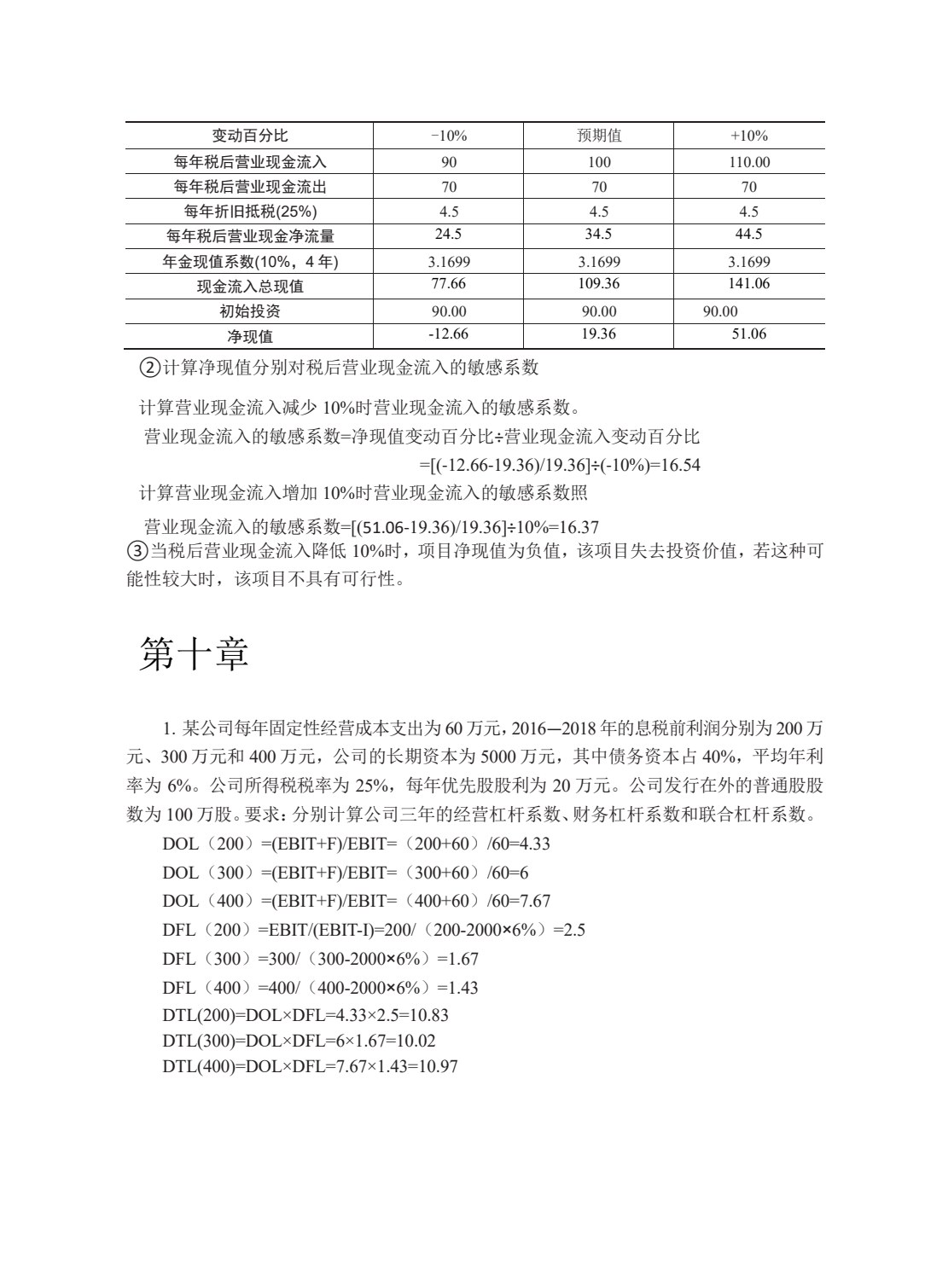 公司金融学
