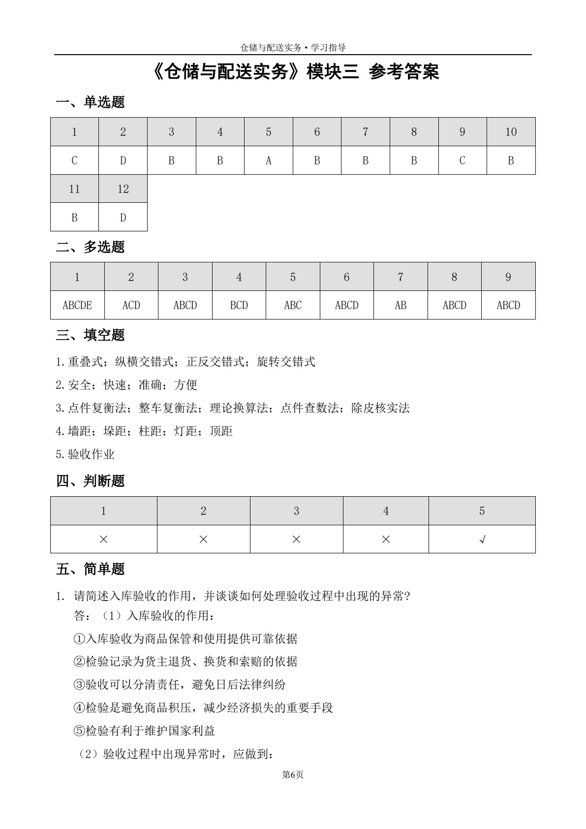 仓储与配送实务&middot;学习指导