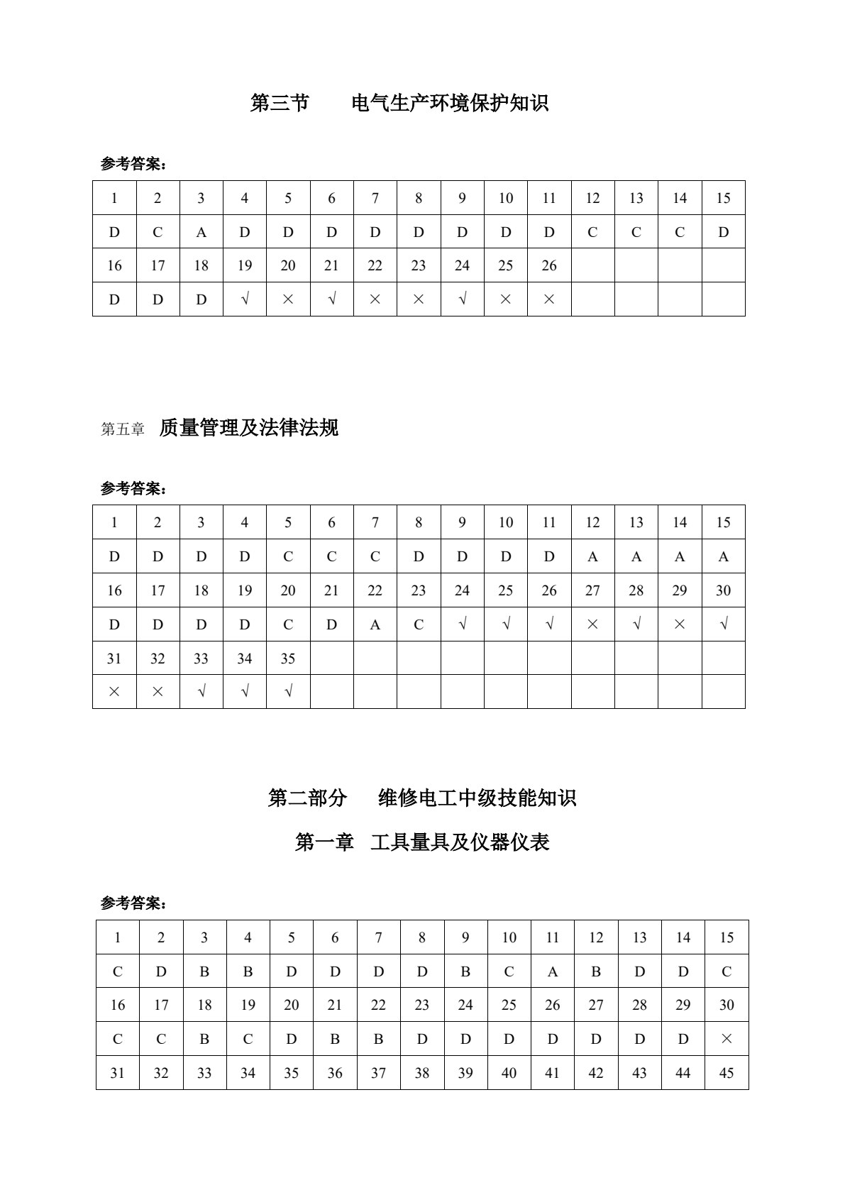维修电工考核辅导(中级)(第二版)