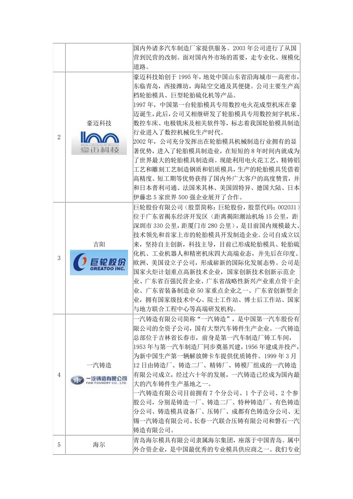 冷冲压工艺与模具设计(第六版)