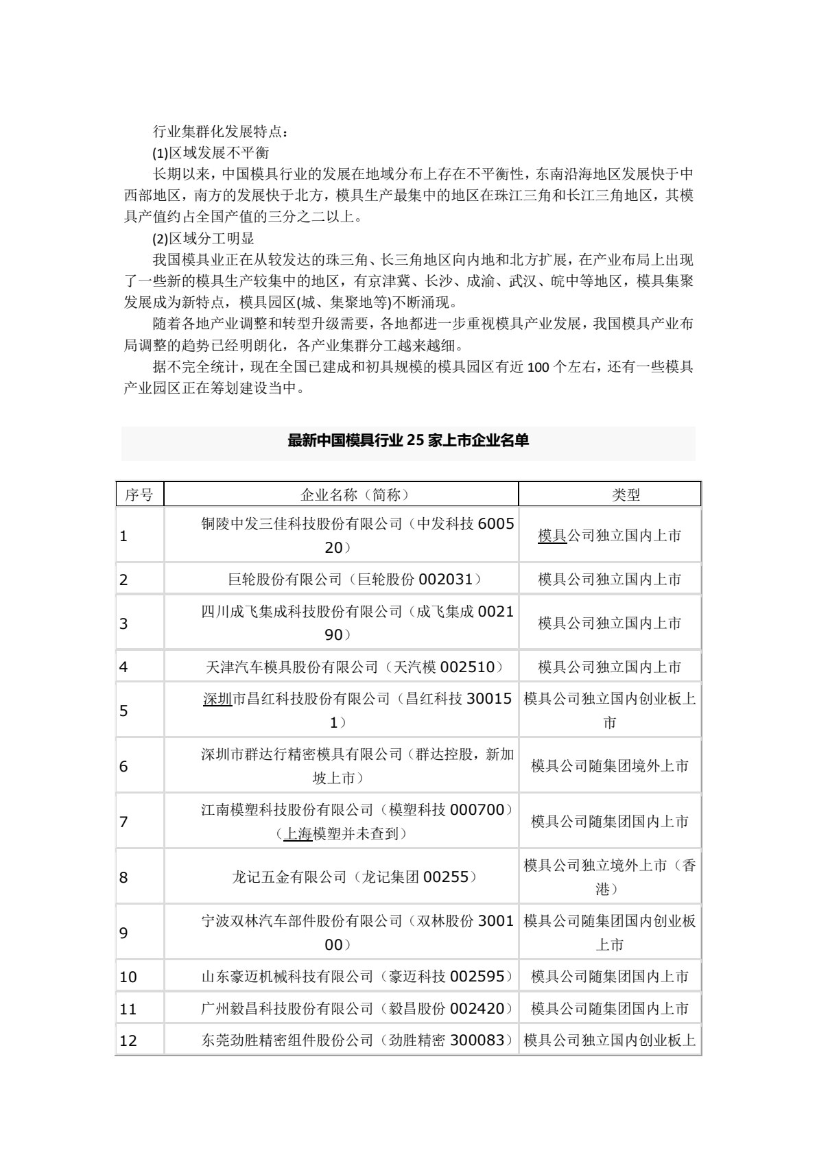 冷冲压工艺与模具设计(第六版)