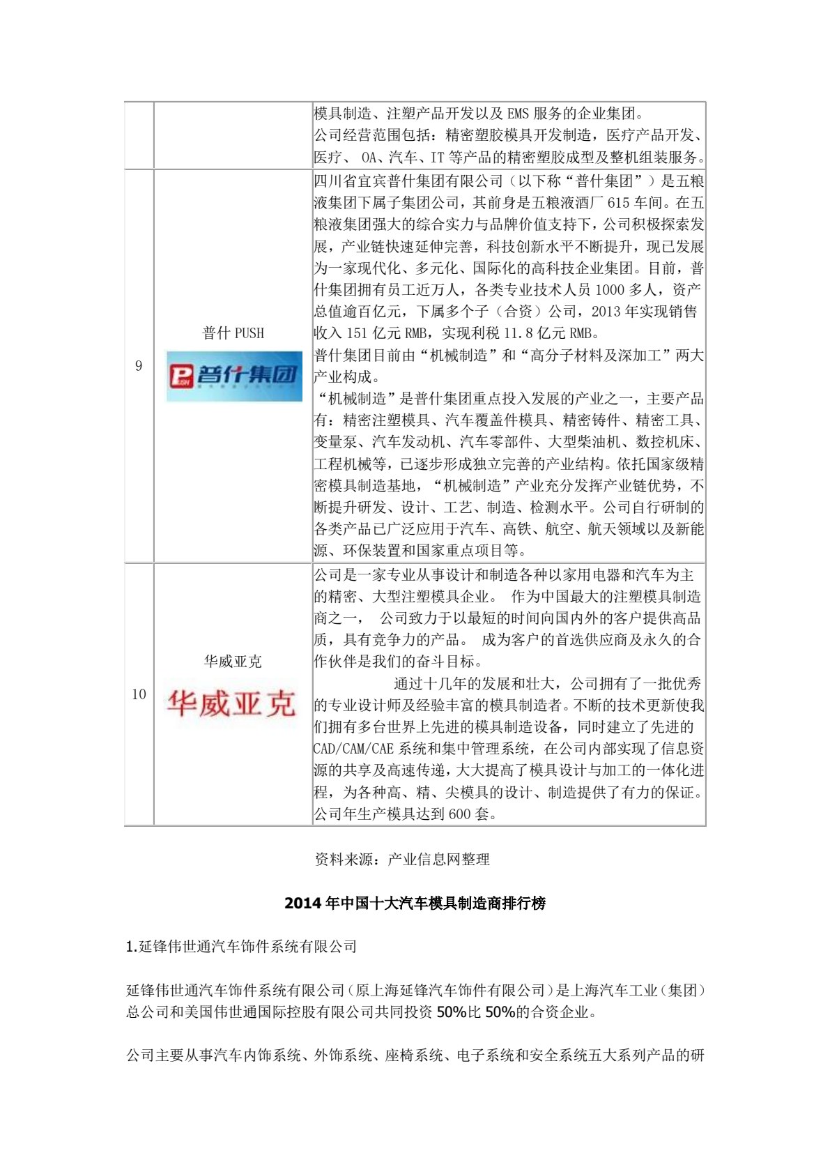 冷冲压工艺与模具设计(第六版)