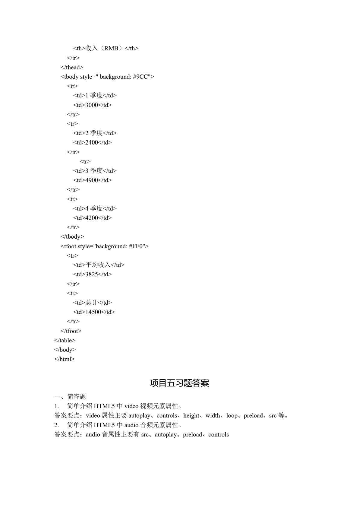 HTML5+CSS3网站设计基础