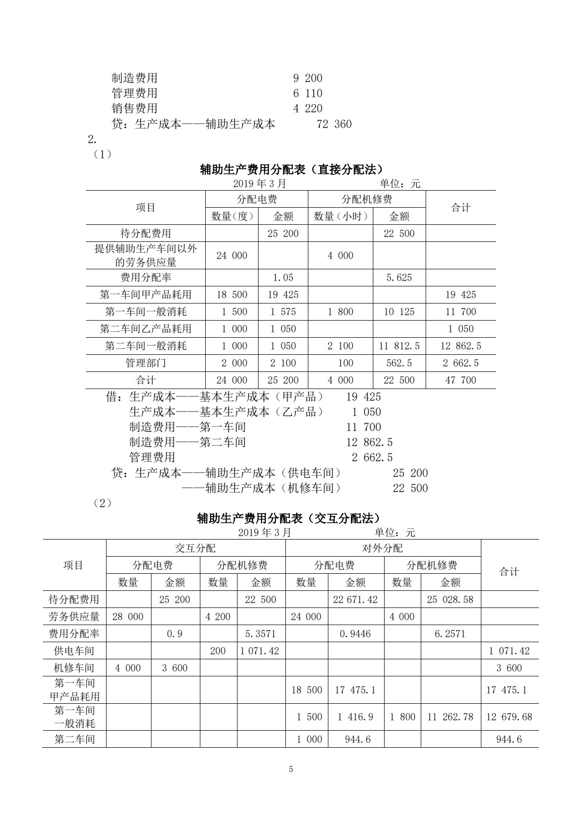 企业成本会计（第二版）