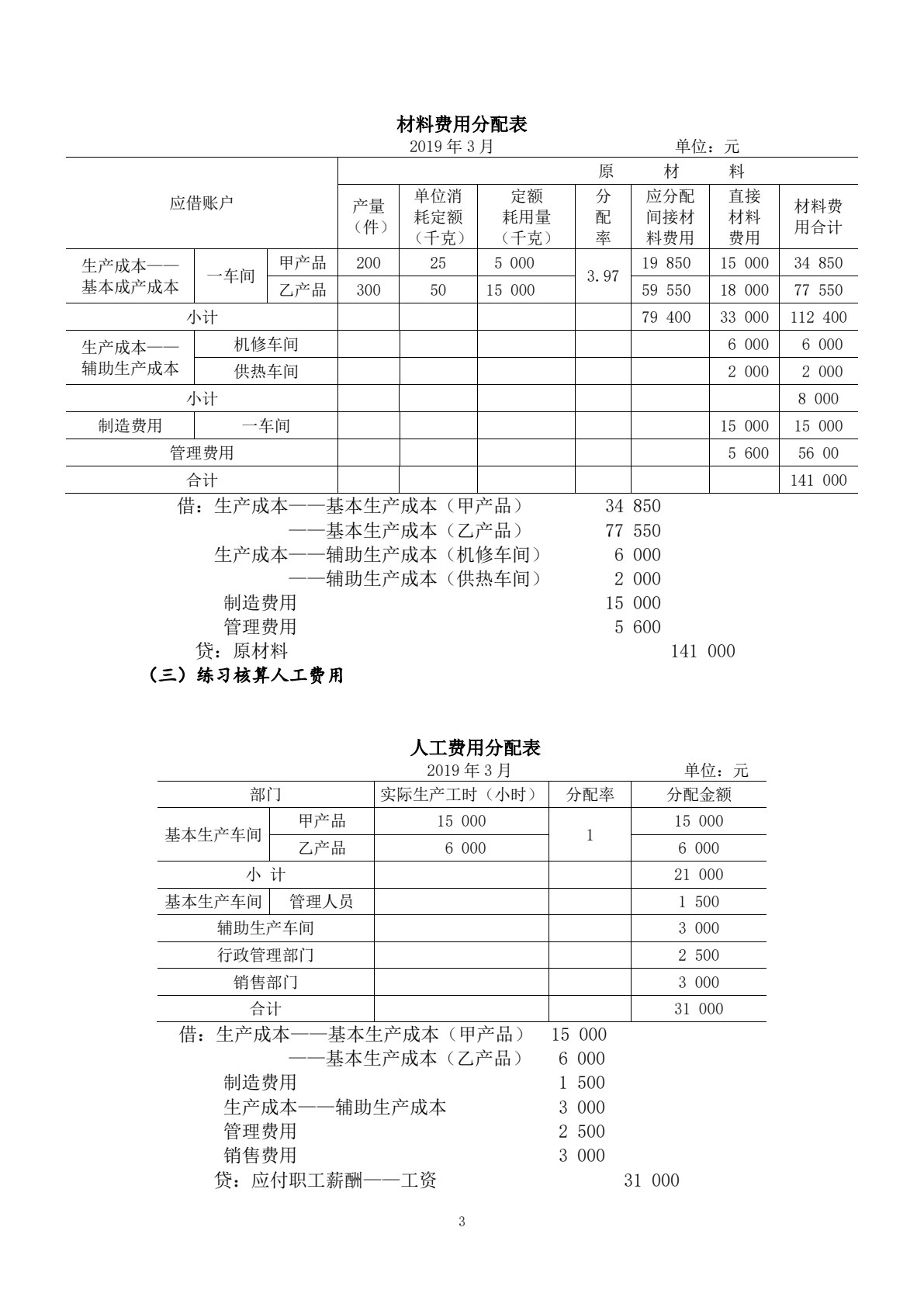 企业成本会计（第二版）