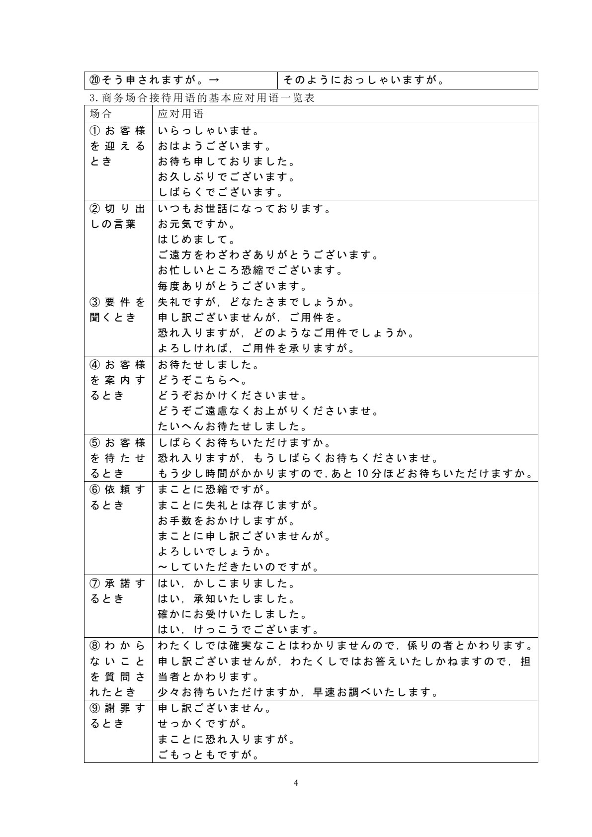 新世纪高职高专商务日语专业系列规划教材&middot;商务日语会话