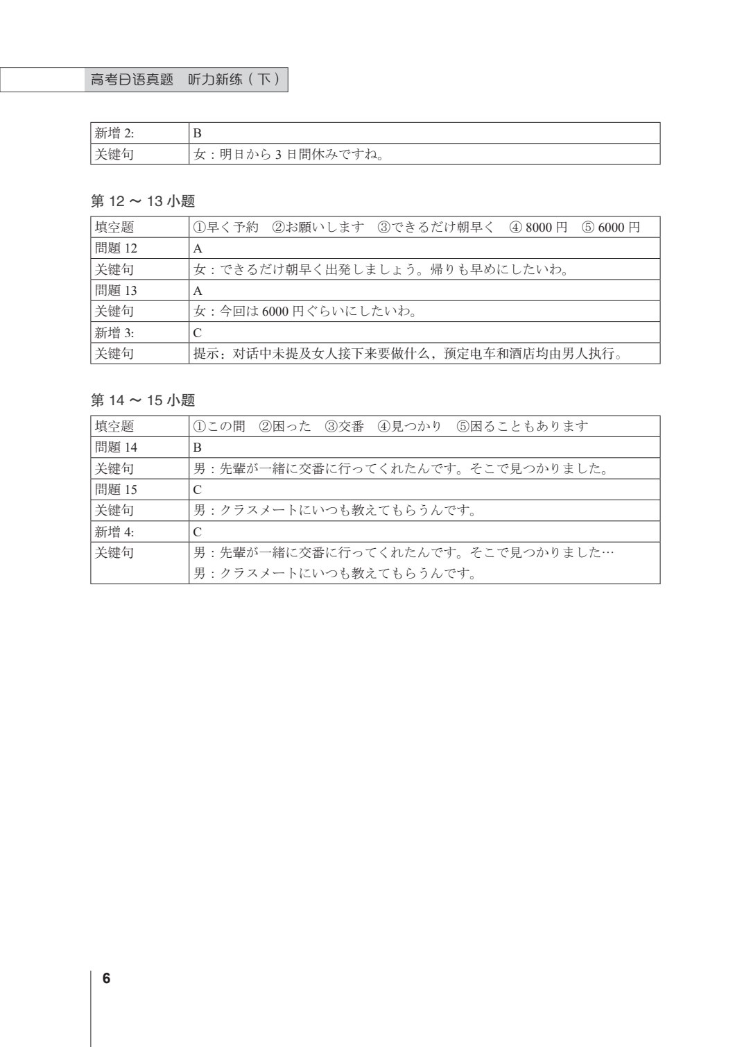 高考日语真题 听力新练（下）