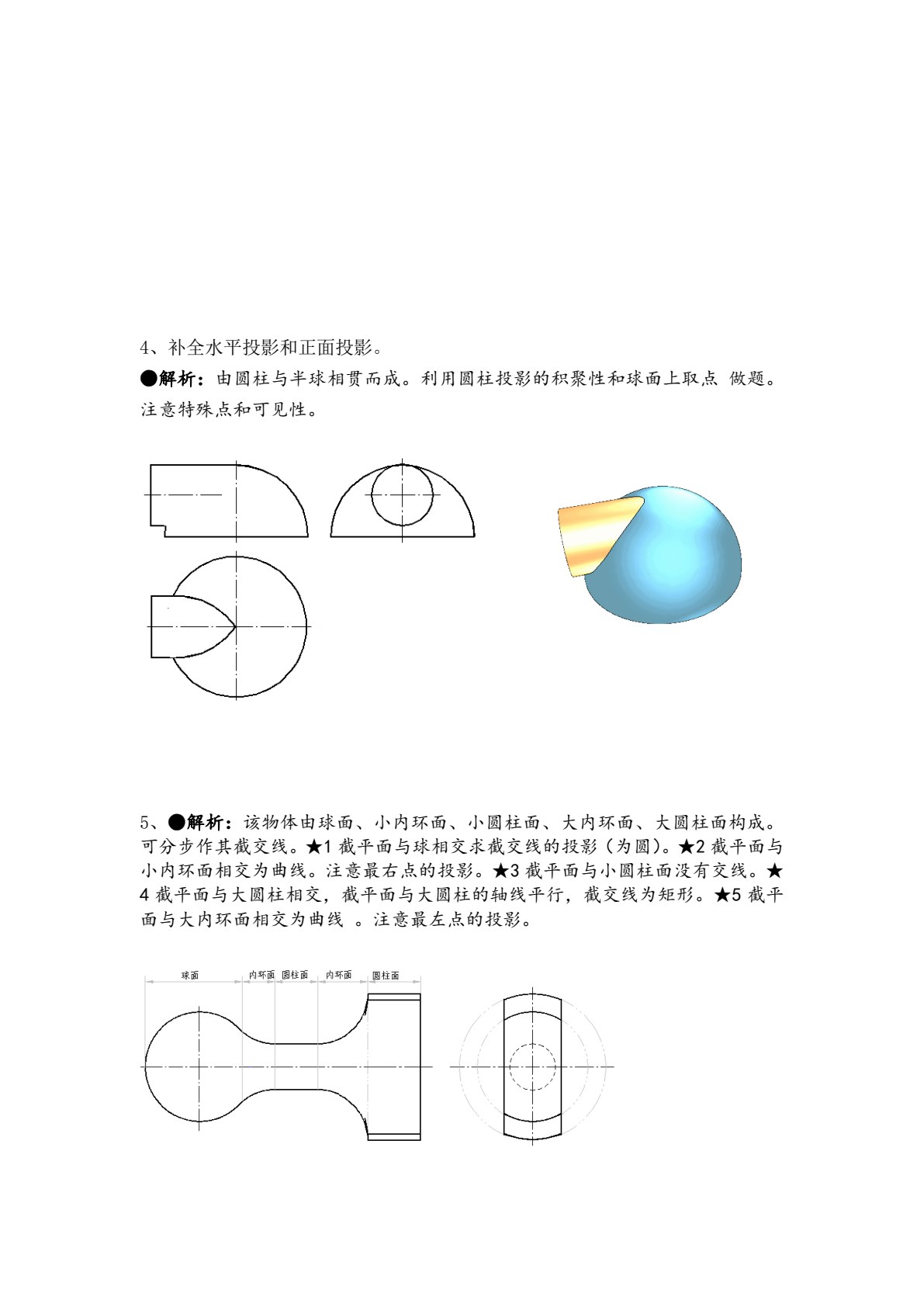 汽车机械制图