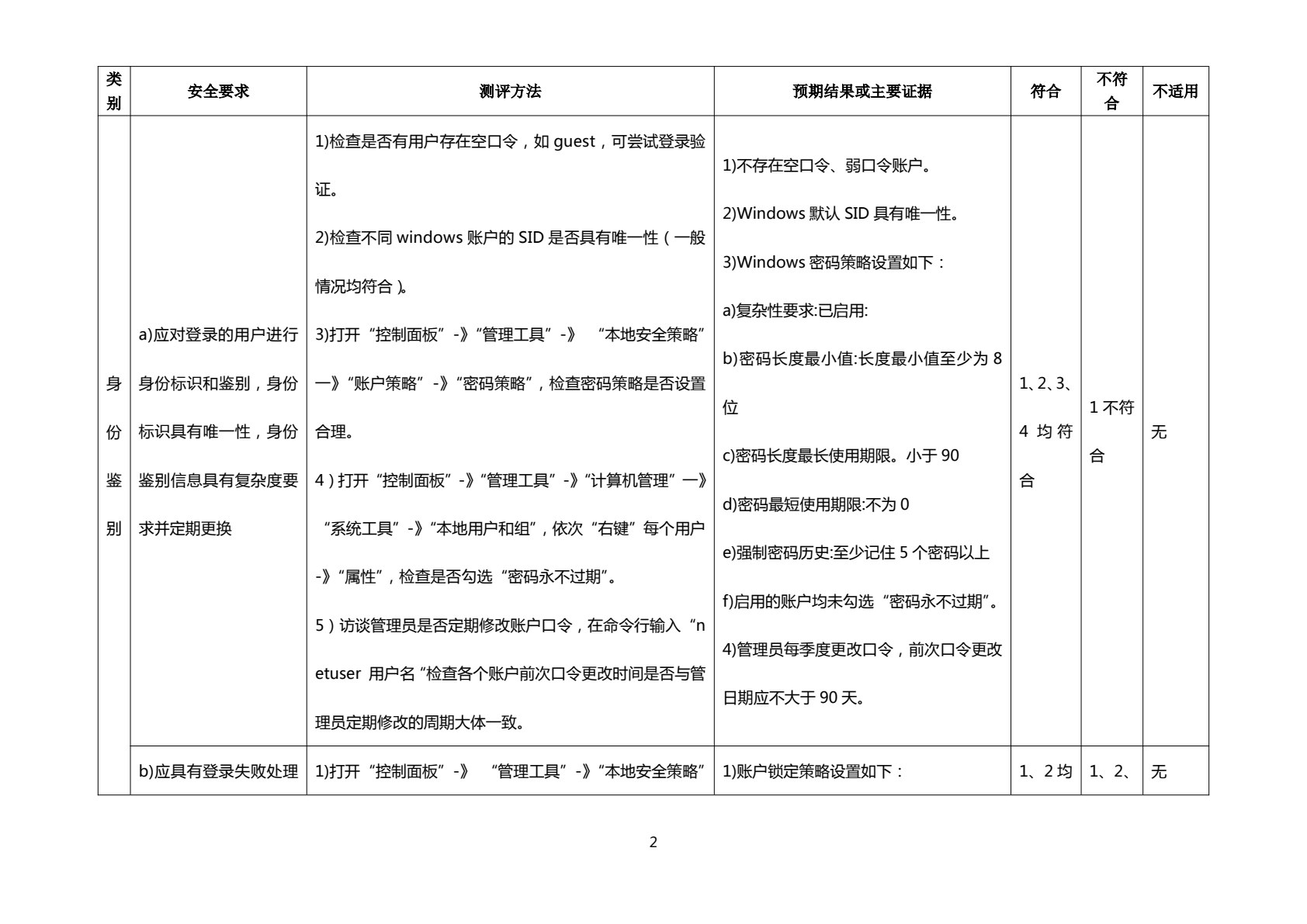 信息安全管理实务（双色）