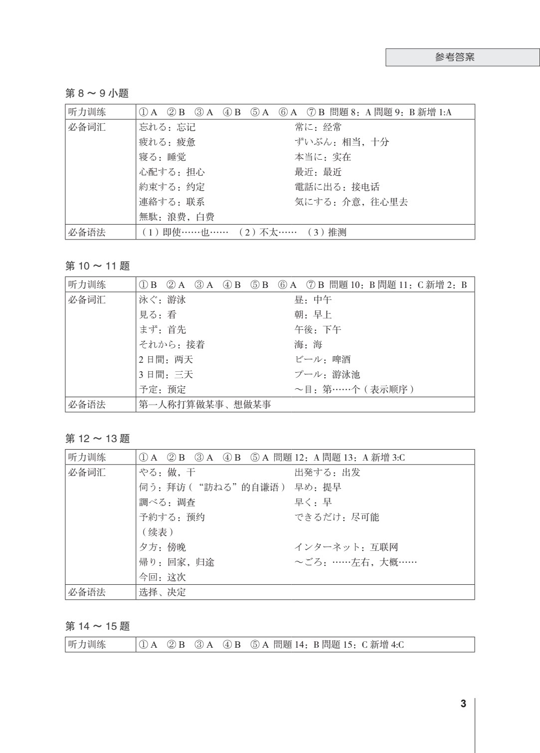 高考日语真题 听力新练（下）