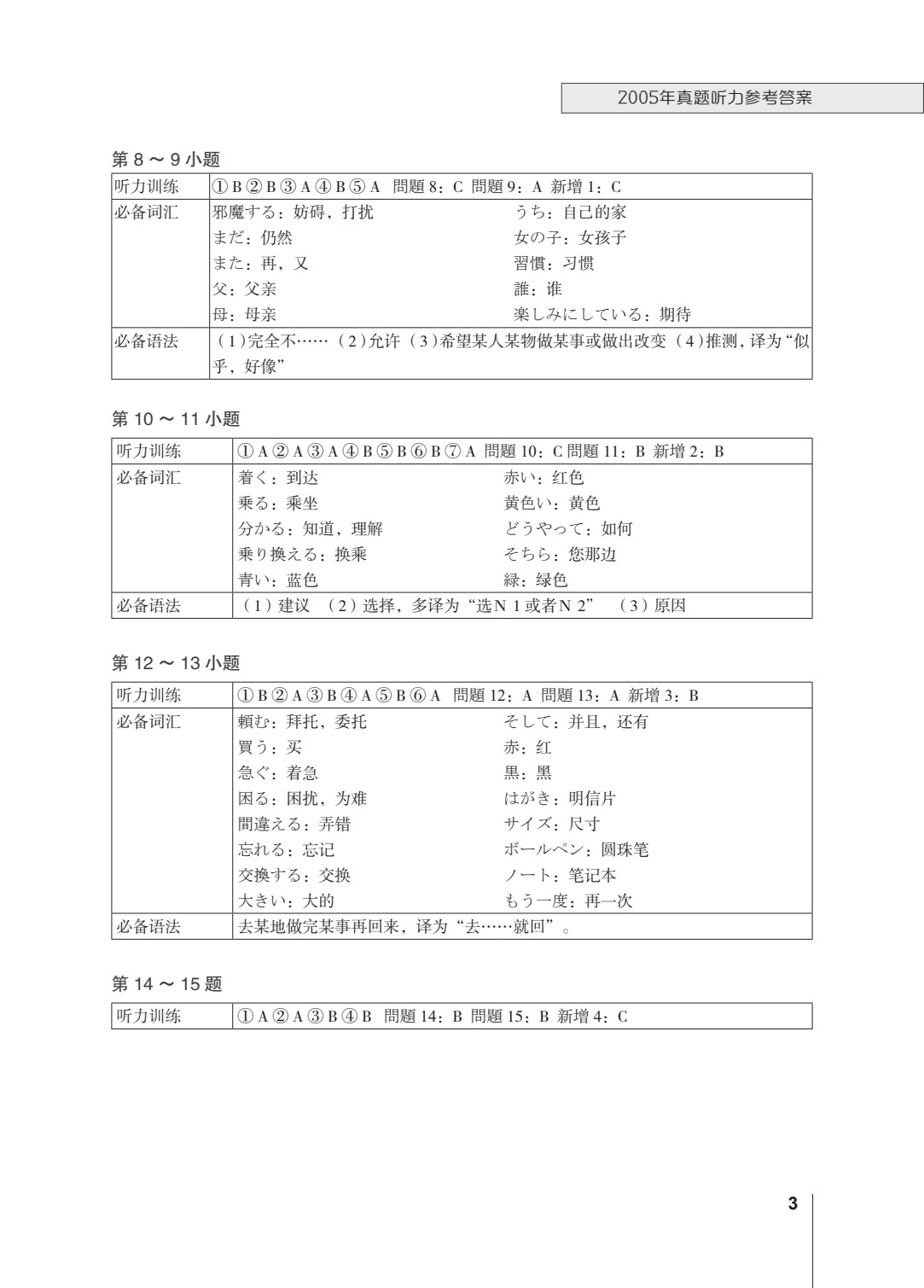 高考日语真题 听力新练（上）