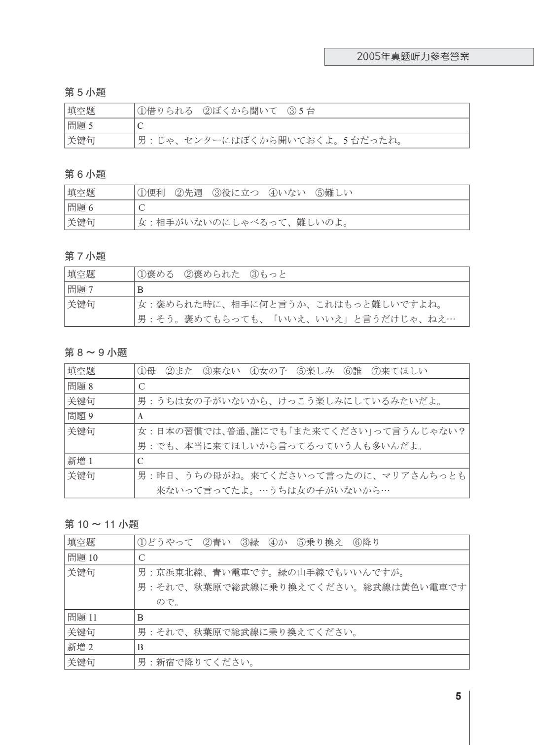 高考日语真题 听力新练（上）