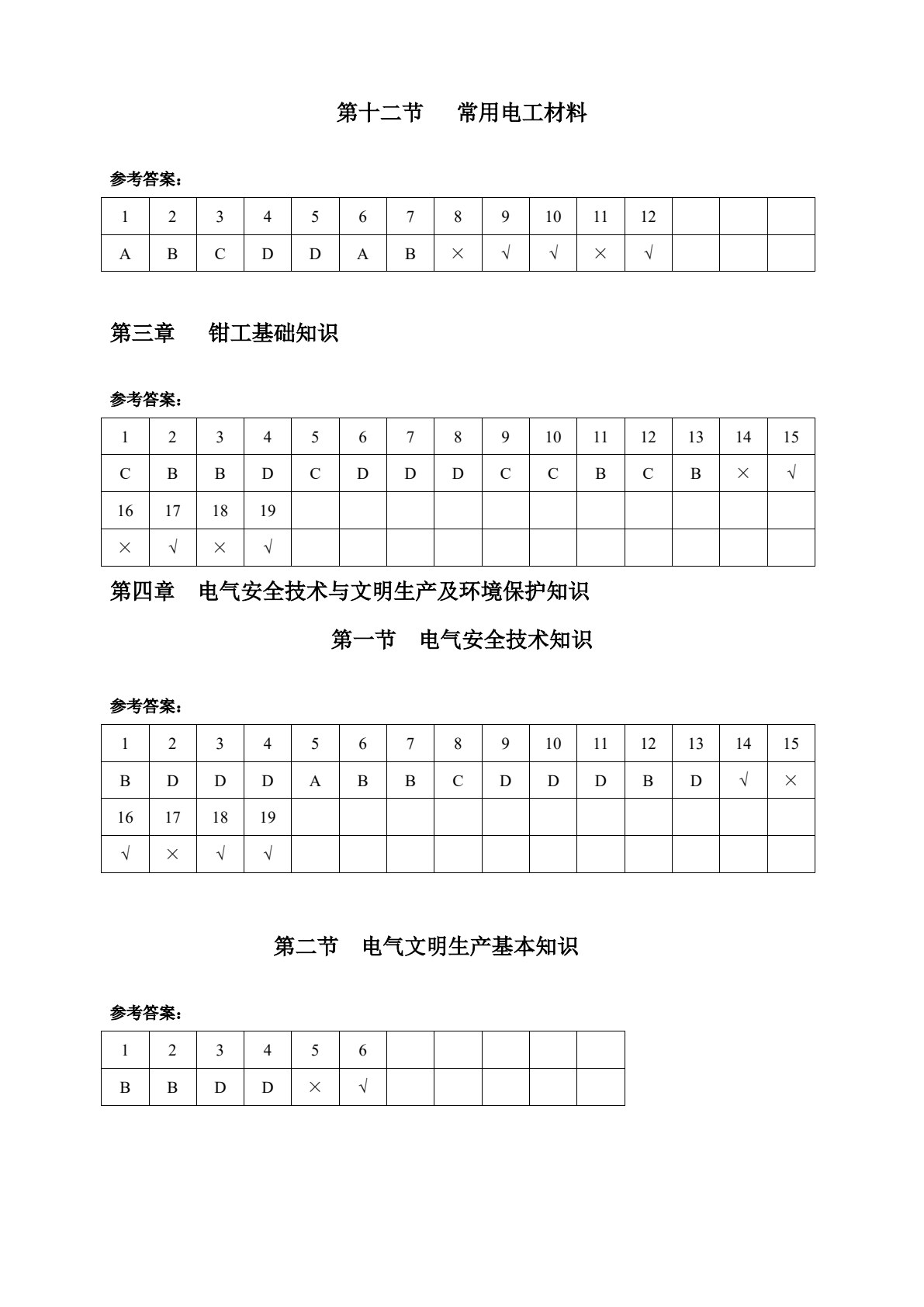 维修电工考核辅导(中级)(第三版)
