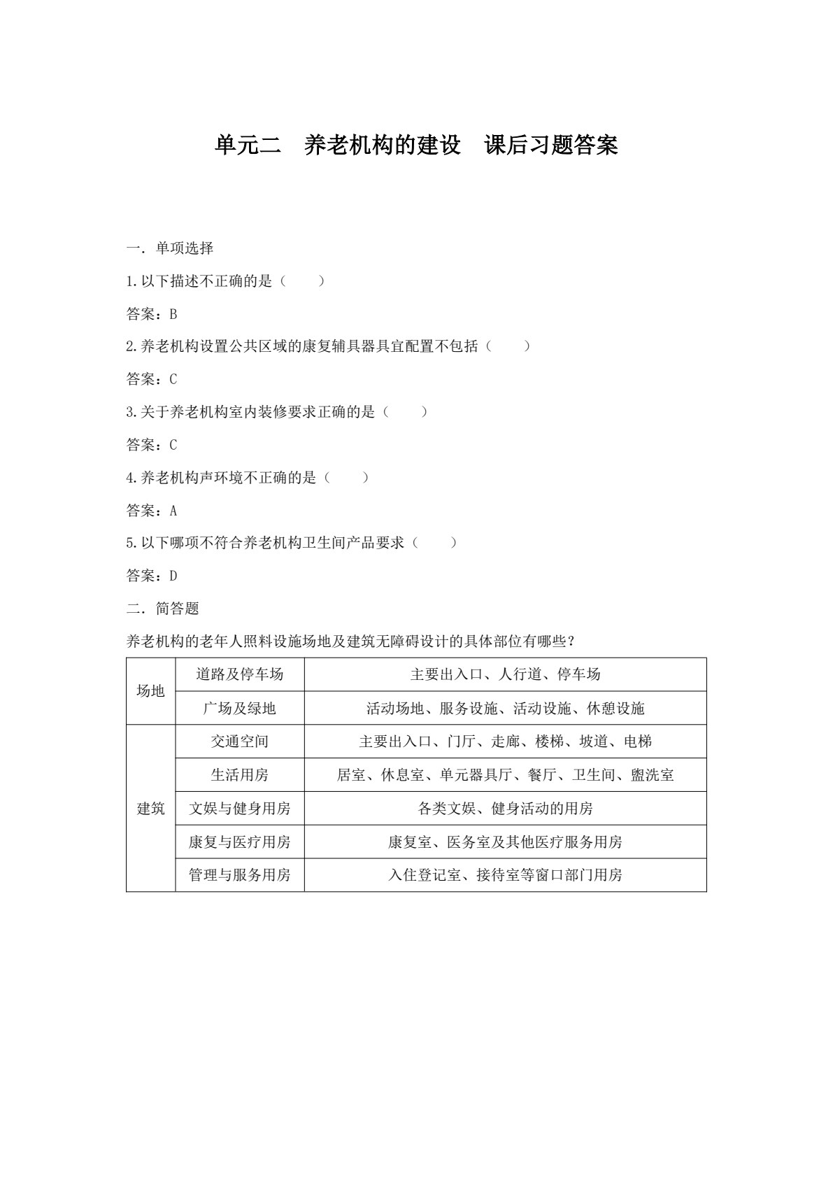 养老机构运营与管理