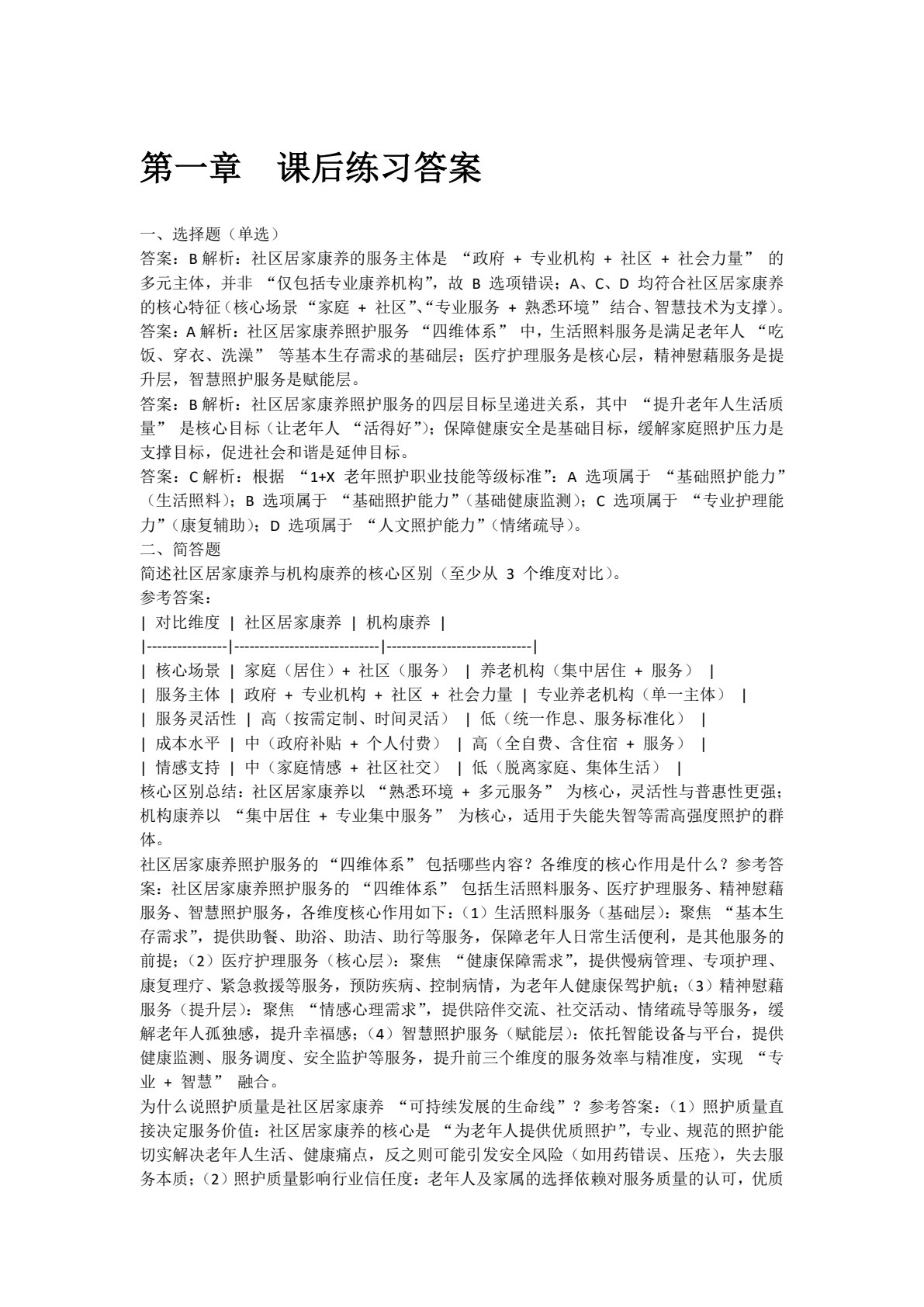 社区居家康养管理