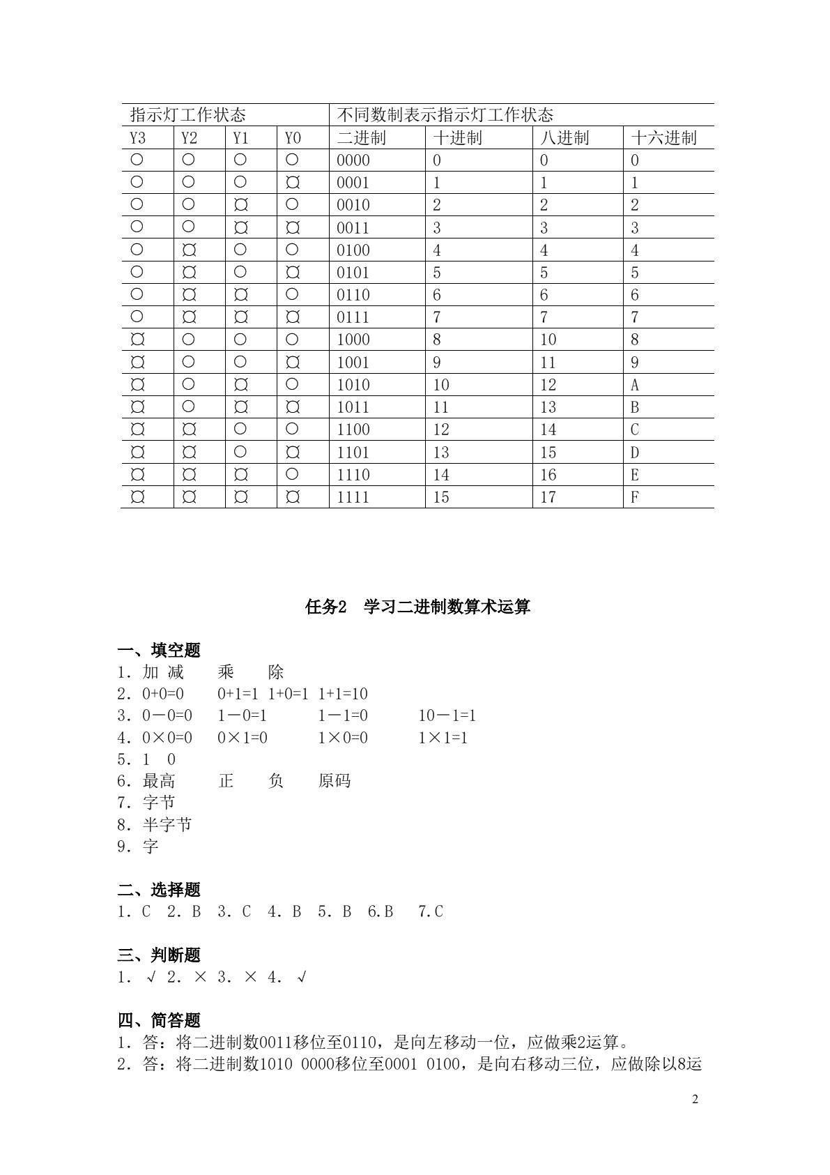 数字电子技术(第三版)习题册