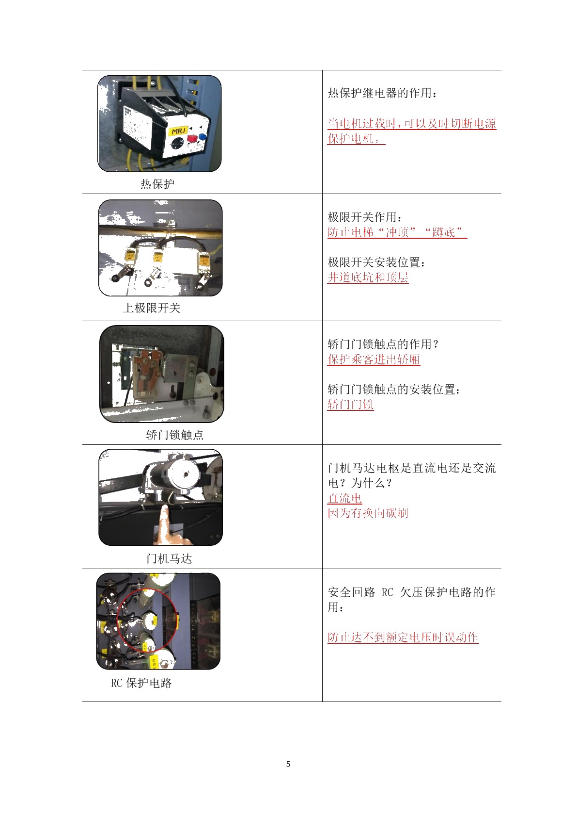 电梯一般故障检修