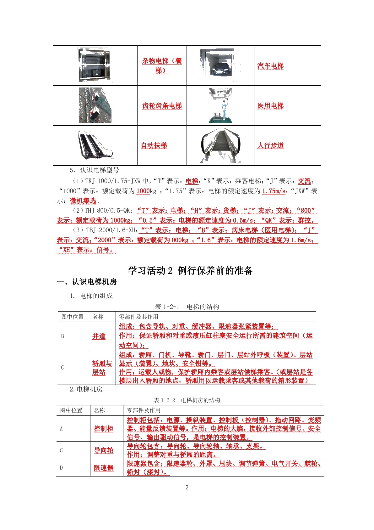 电梯例行保养