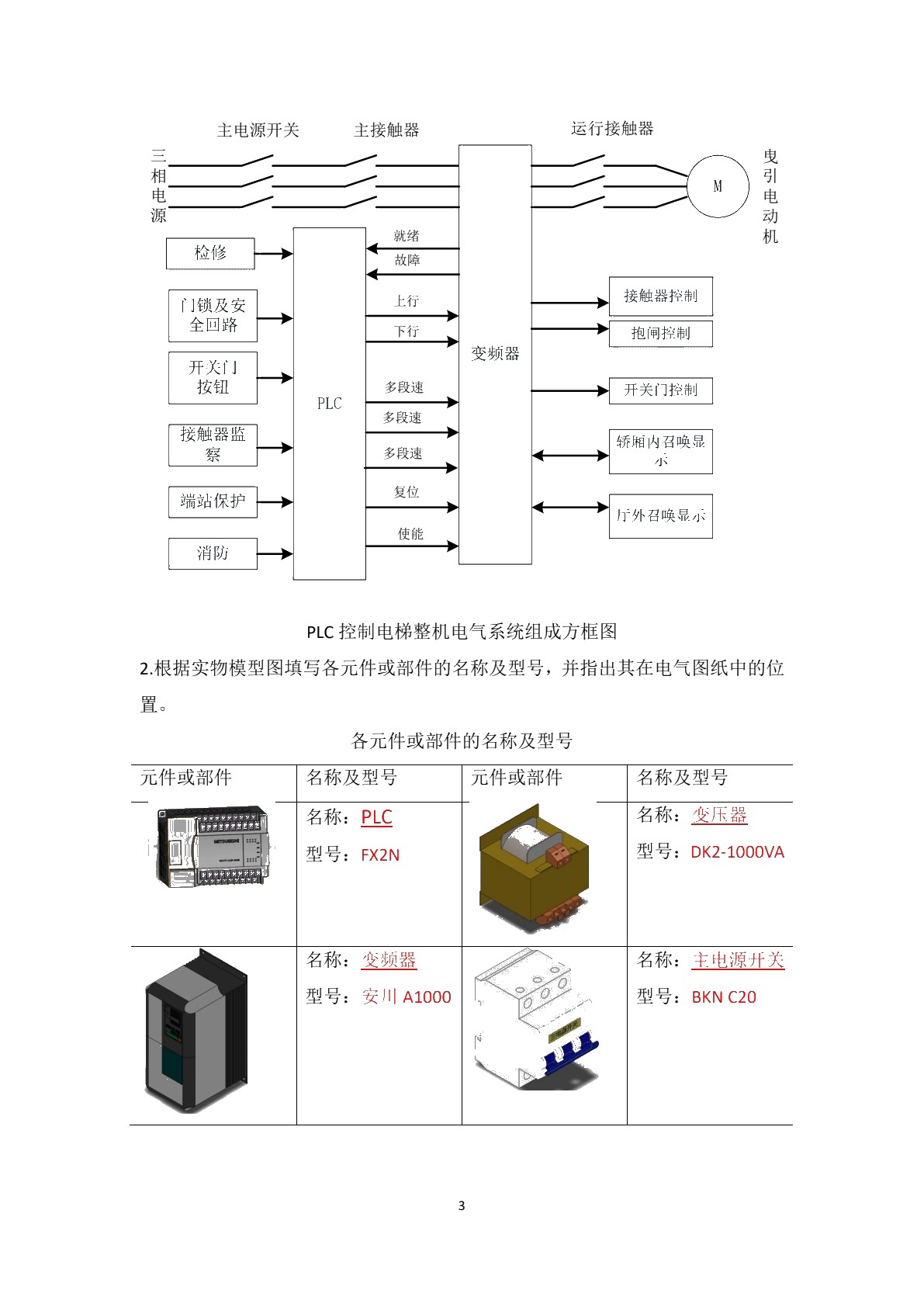 电梯整机电气设备安装与调试