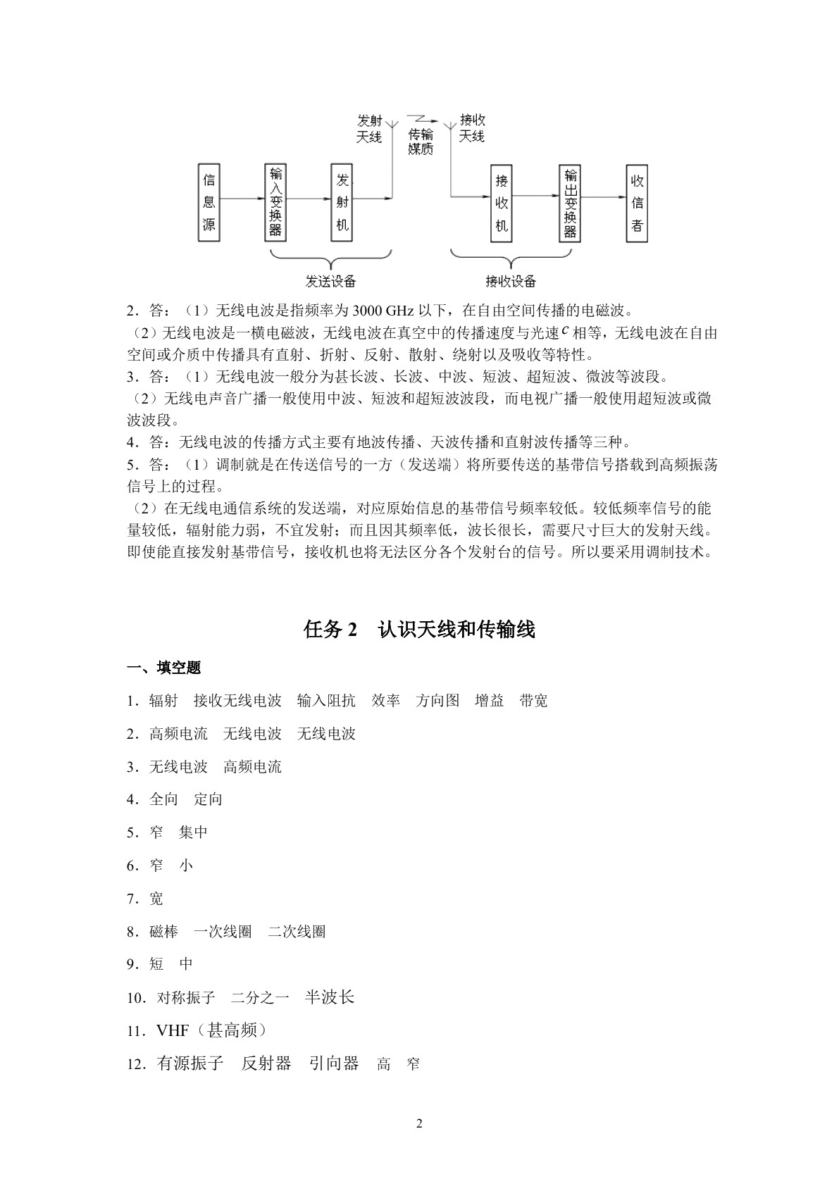 无线电基础（第五版）习题册