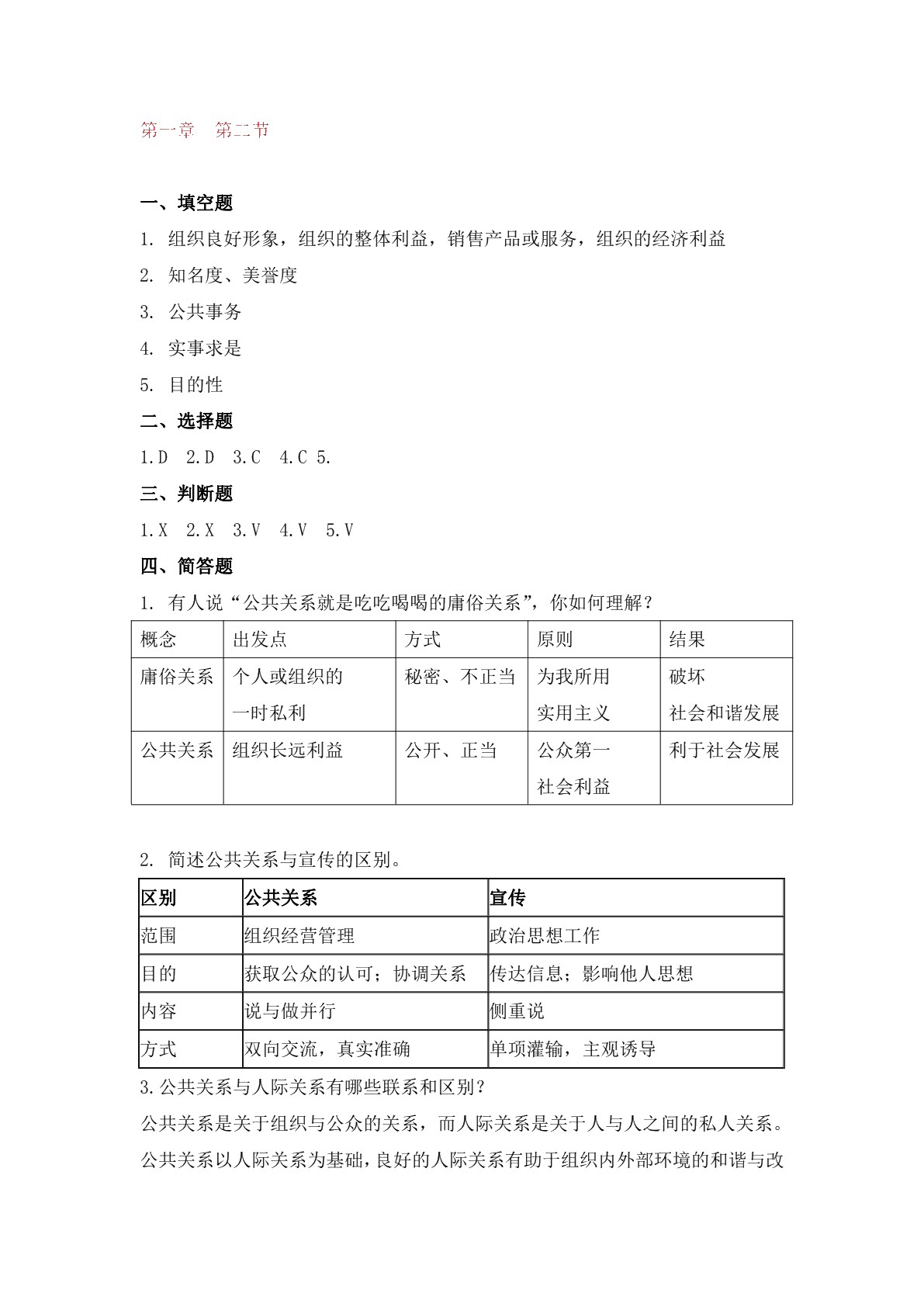 公共关系实务（第三版）习题册