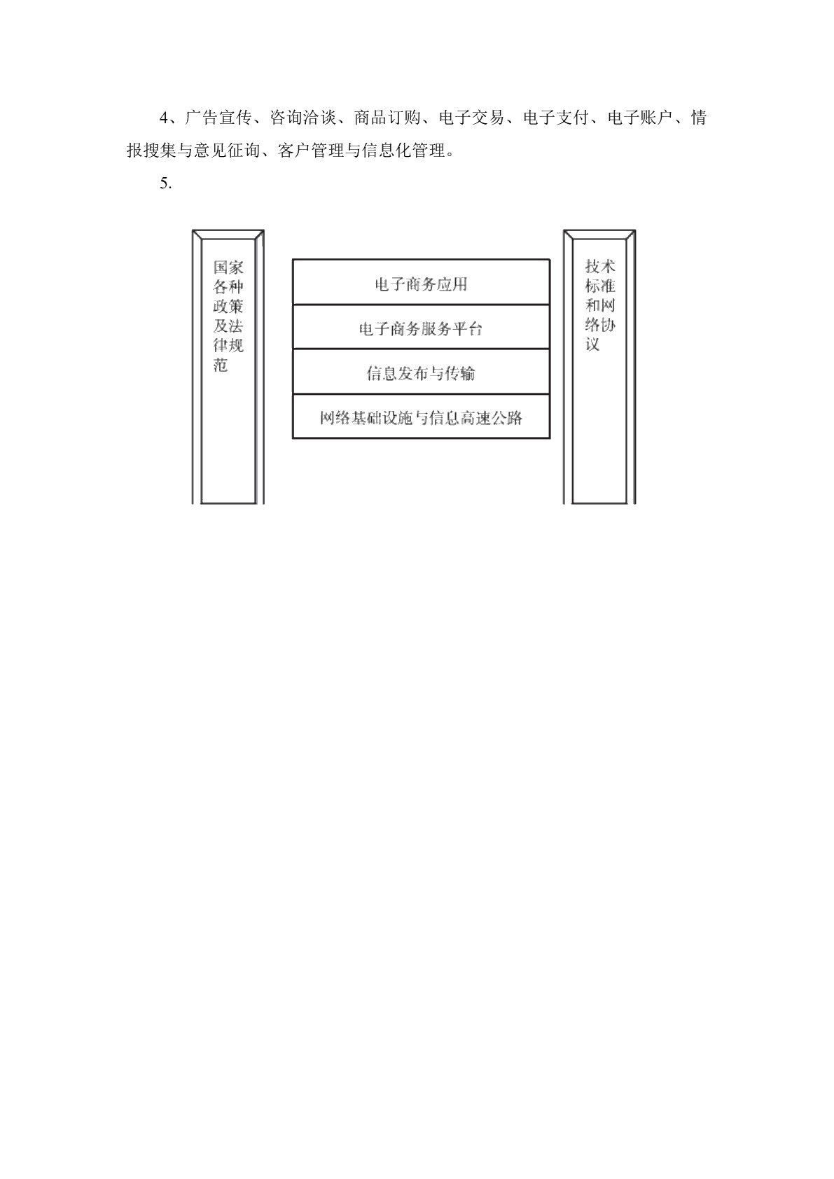电子商务基础习题册