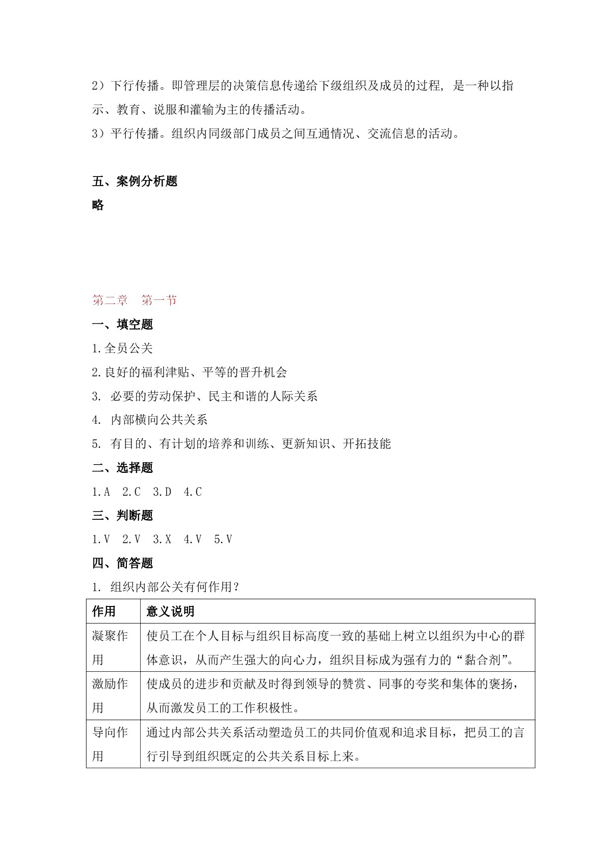 公共关系实务（第三版）习题册