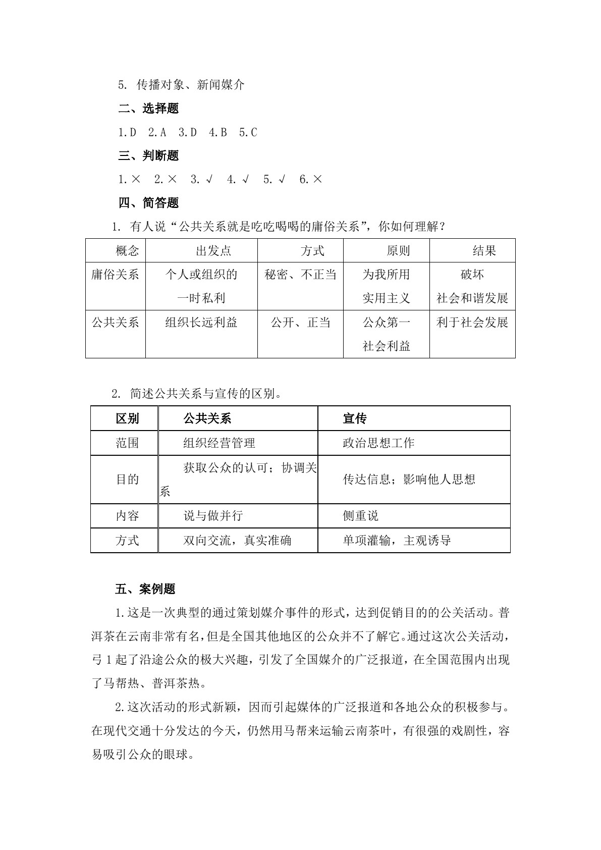 公共关系实务习题册