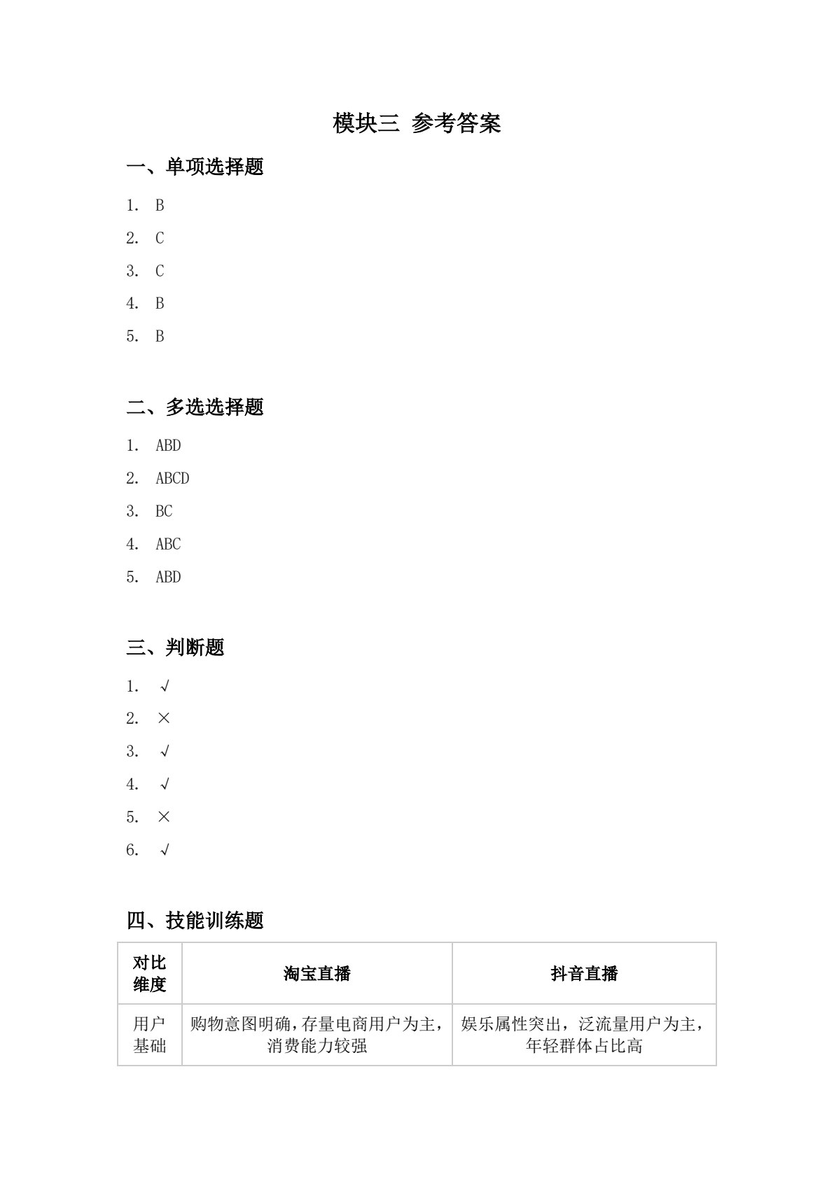 直播电商基础（第二版）