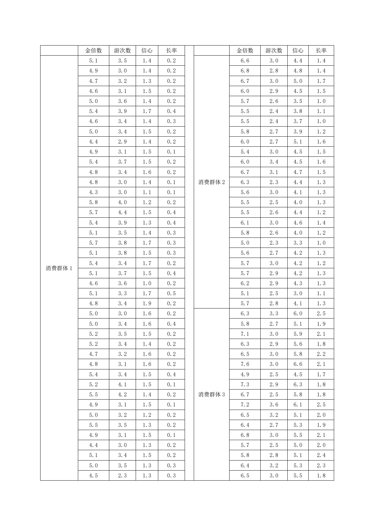 管理研究方法