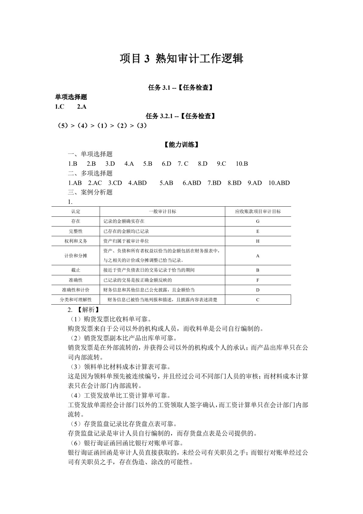 审计基础与实务（第二版）