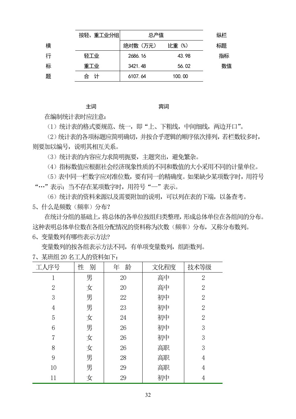 统计学（第二版）