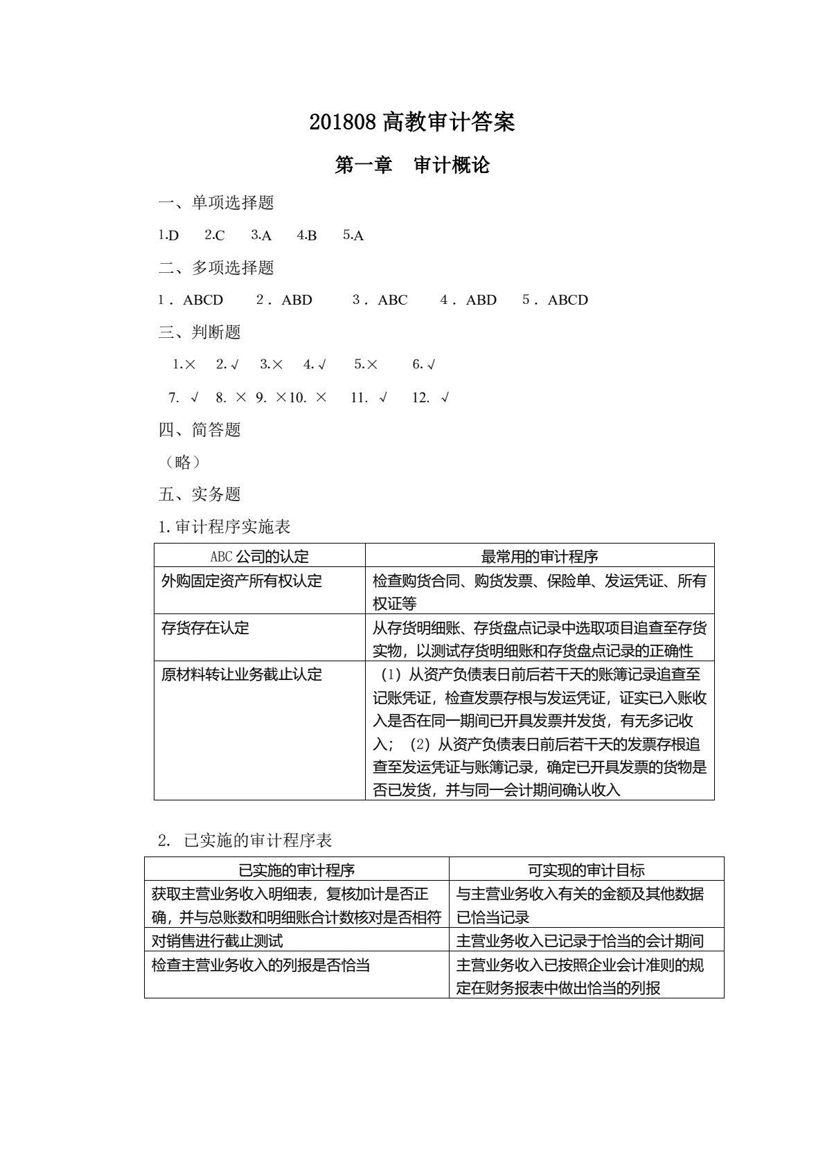 审计基础与实务（第六版）
