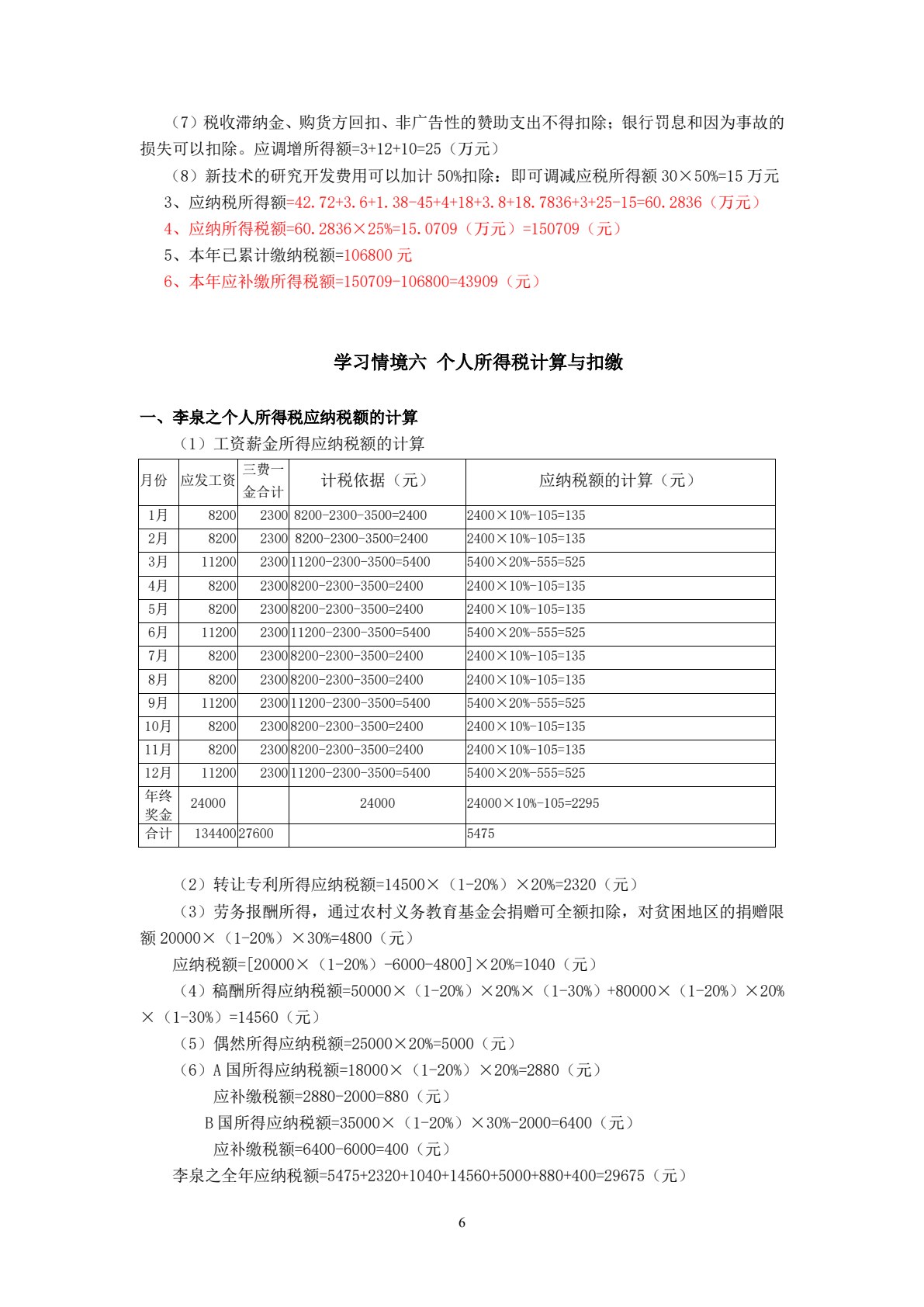 税费计算与申报全真实训（第三版）（挖改）