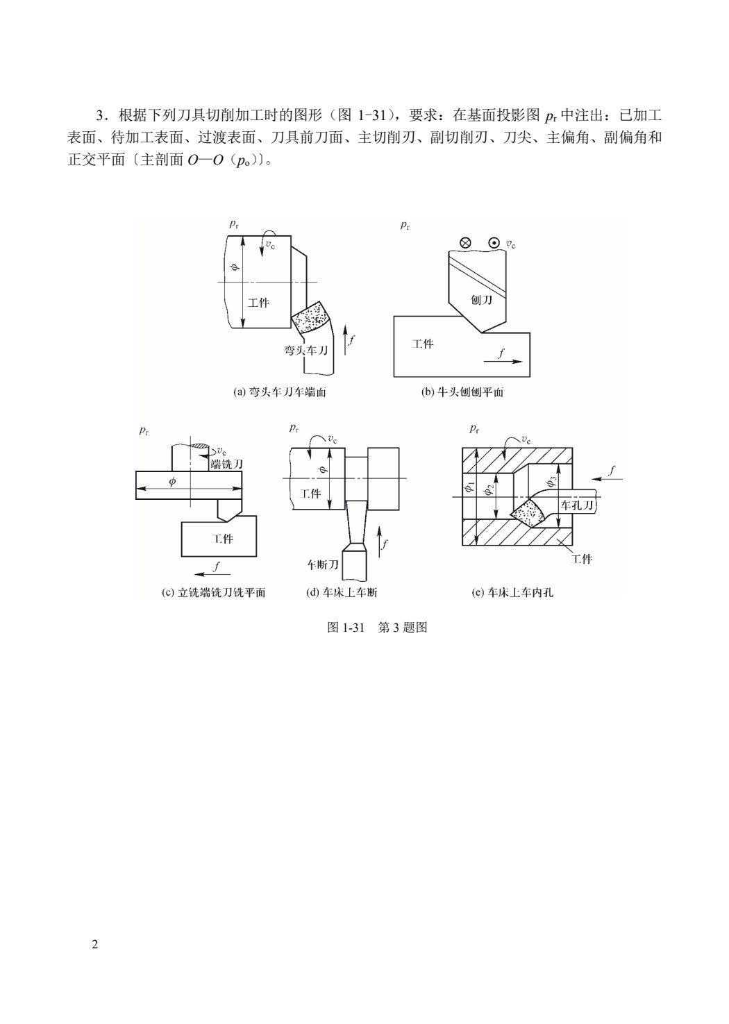机械制造技术基础（第4版）