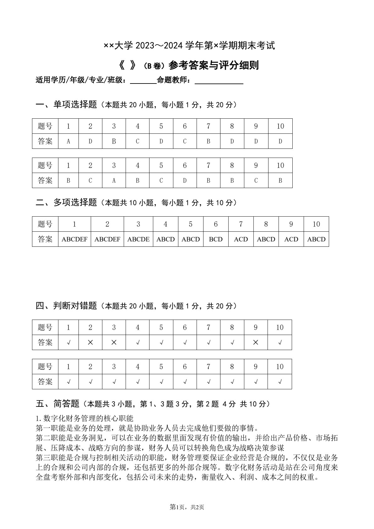 数字化财务管理