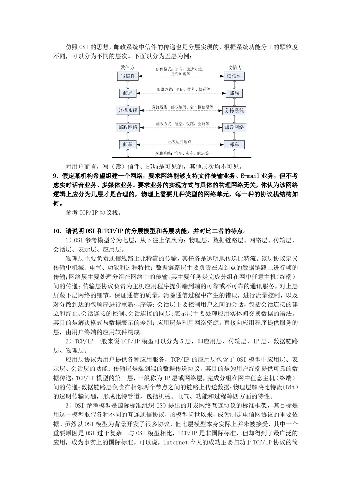 现代通信网（郭娟）