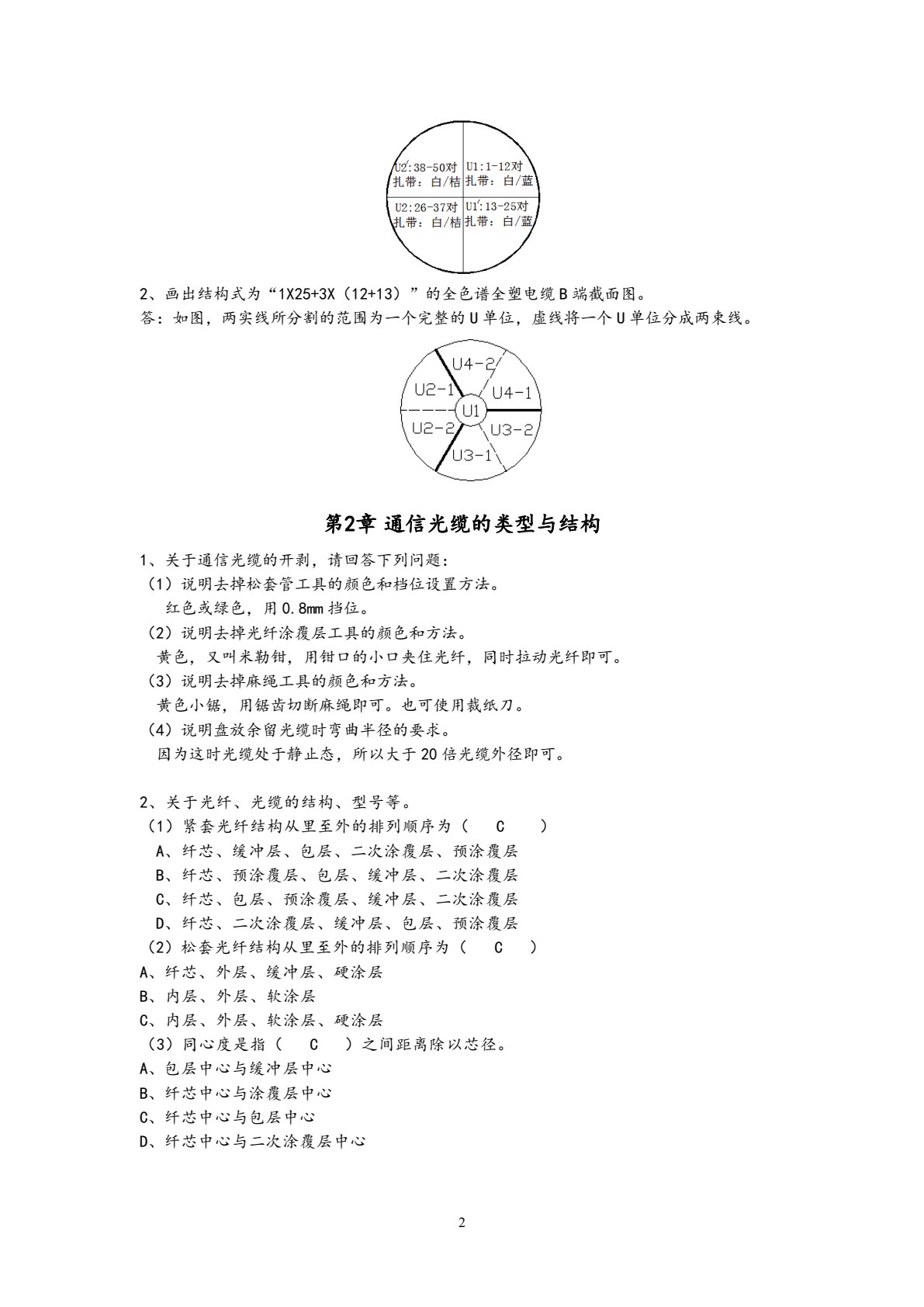 通信线路工程（第二版）（高职）