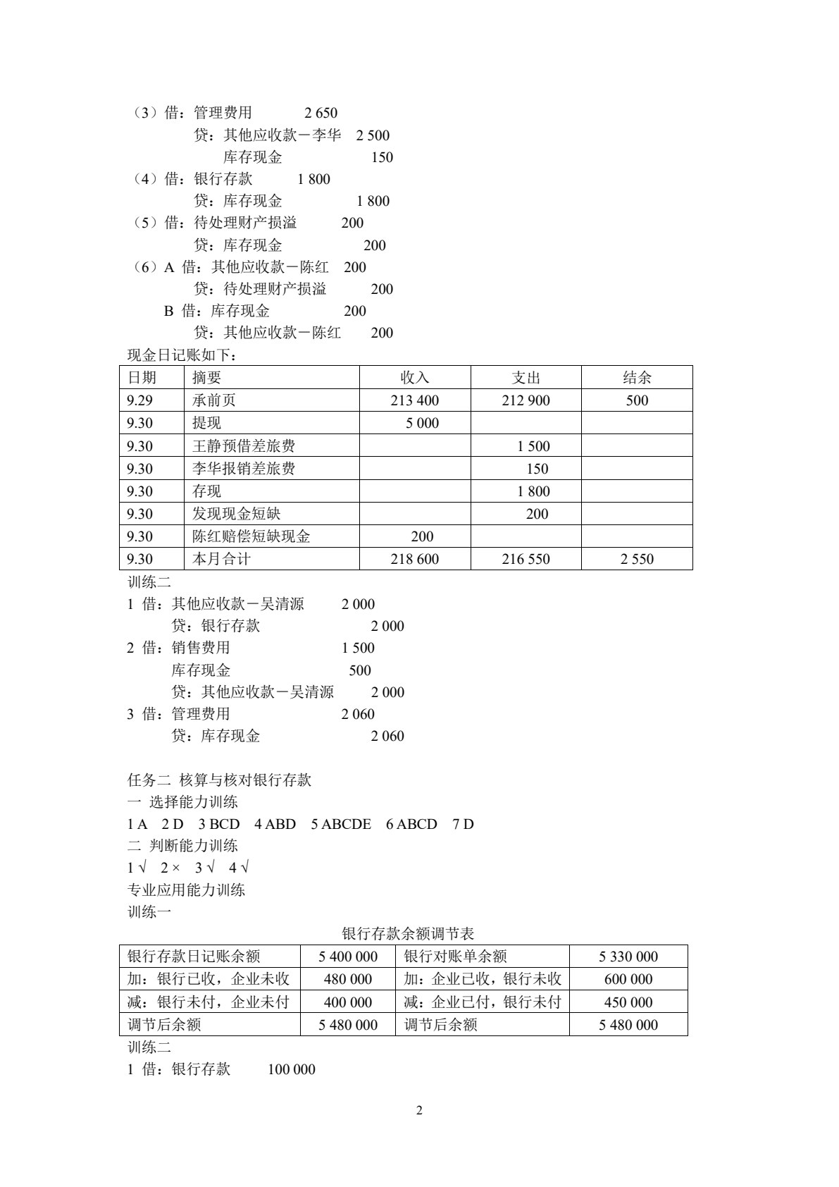 财务会计实务职业能力训练(第二版)