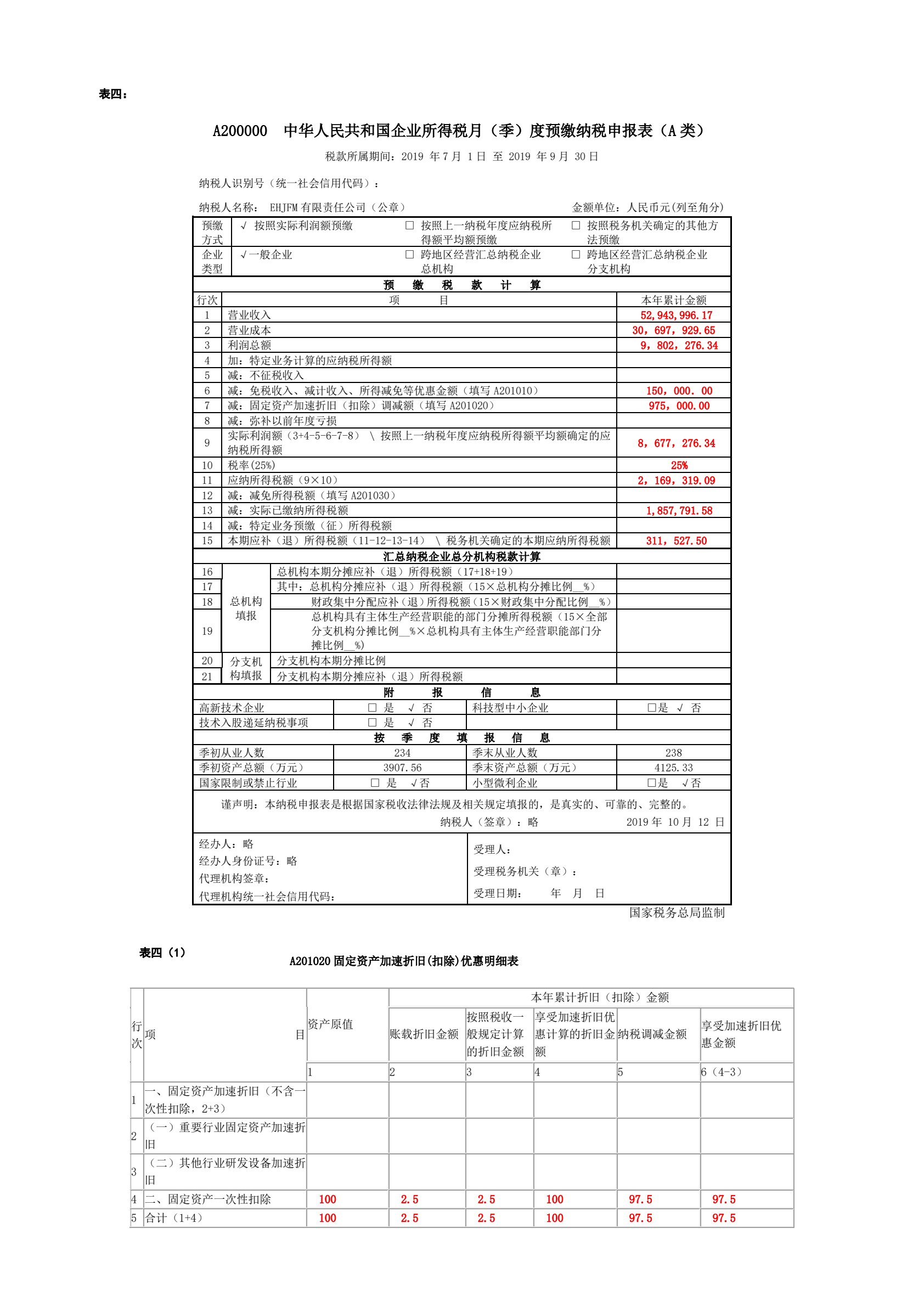 企业纳税管理分析报告