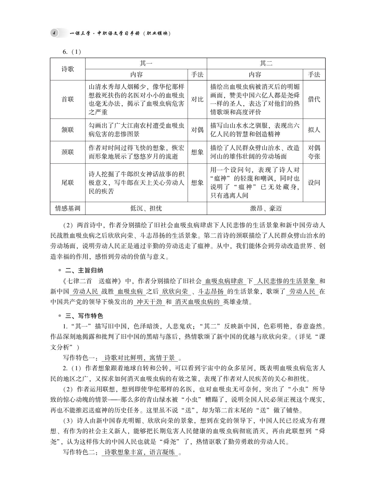 一课三学&middot;中职语文学习手册(职业模块）