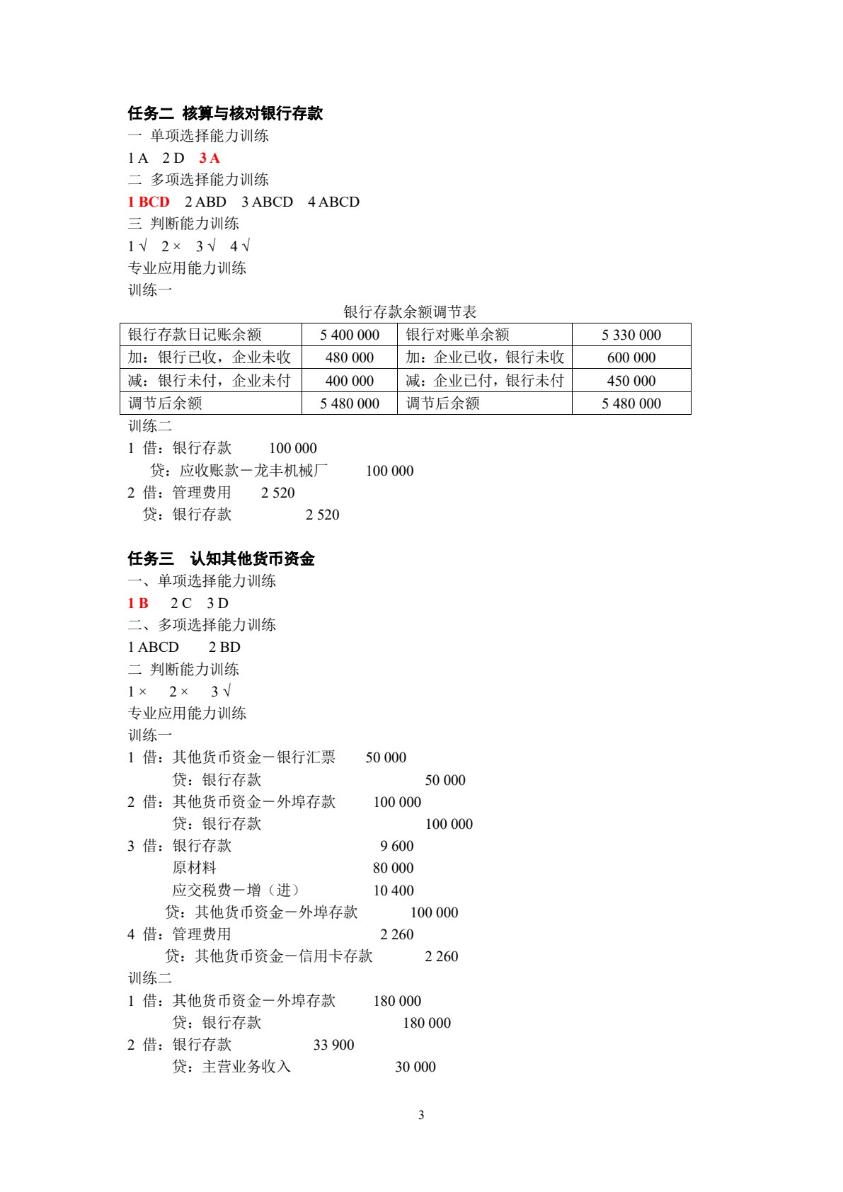 企业财务会计职业能力训练（第三版）