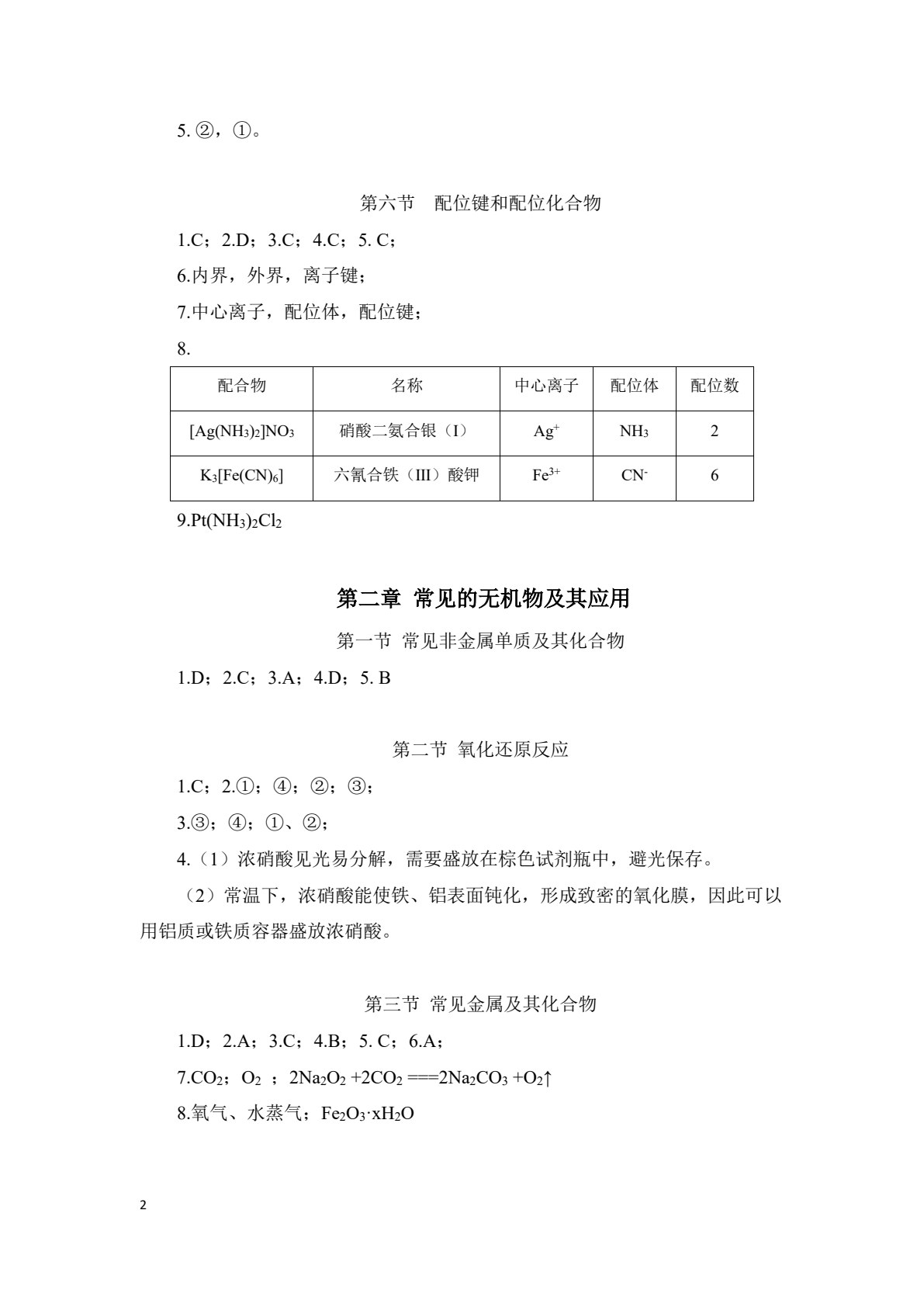化学（医药卫生类）