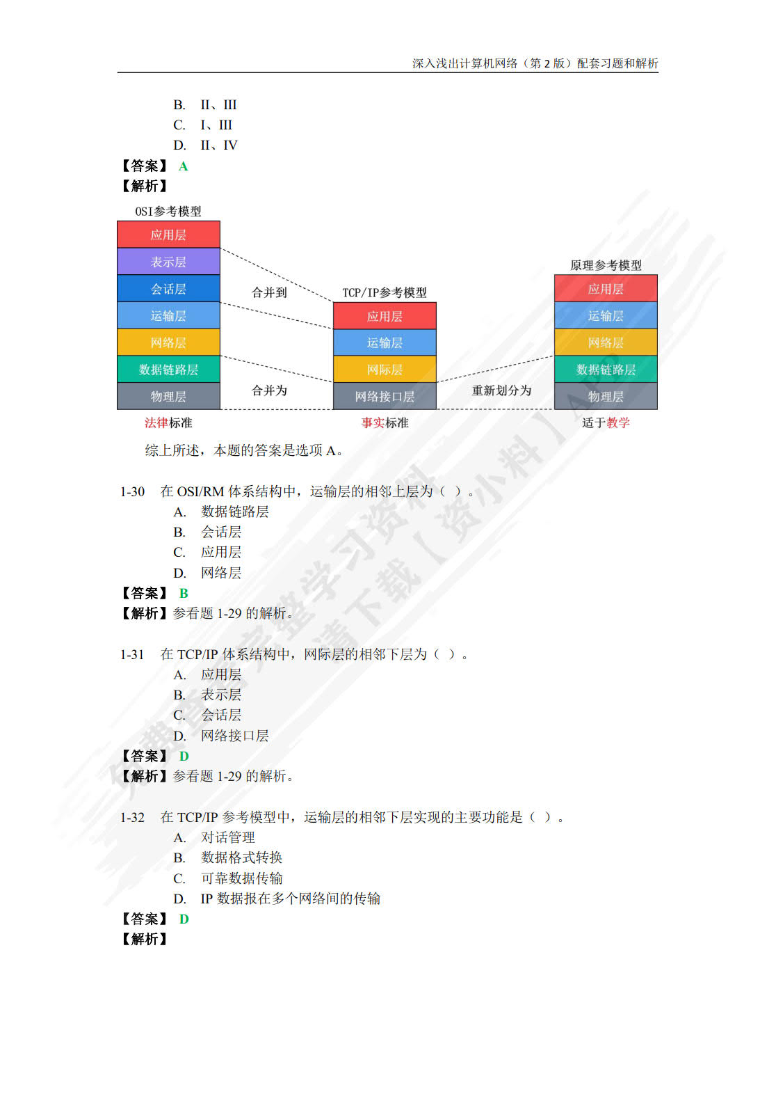 深入浅出计算机网络(微课视频版)(第2版)